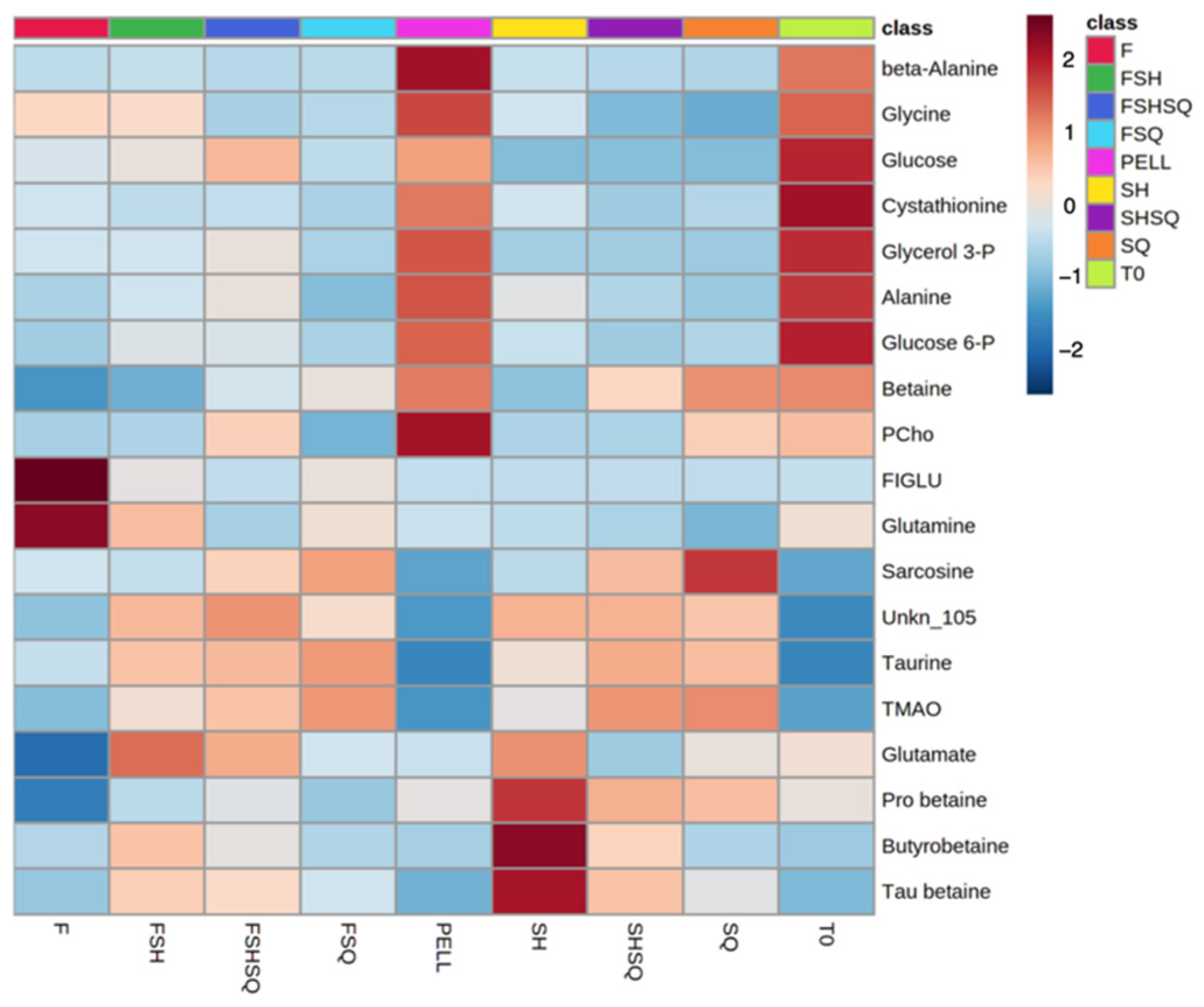 Jmse 10 00547 g003 Jmse 10 00547 g003