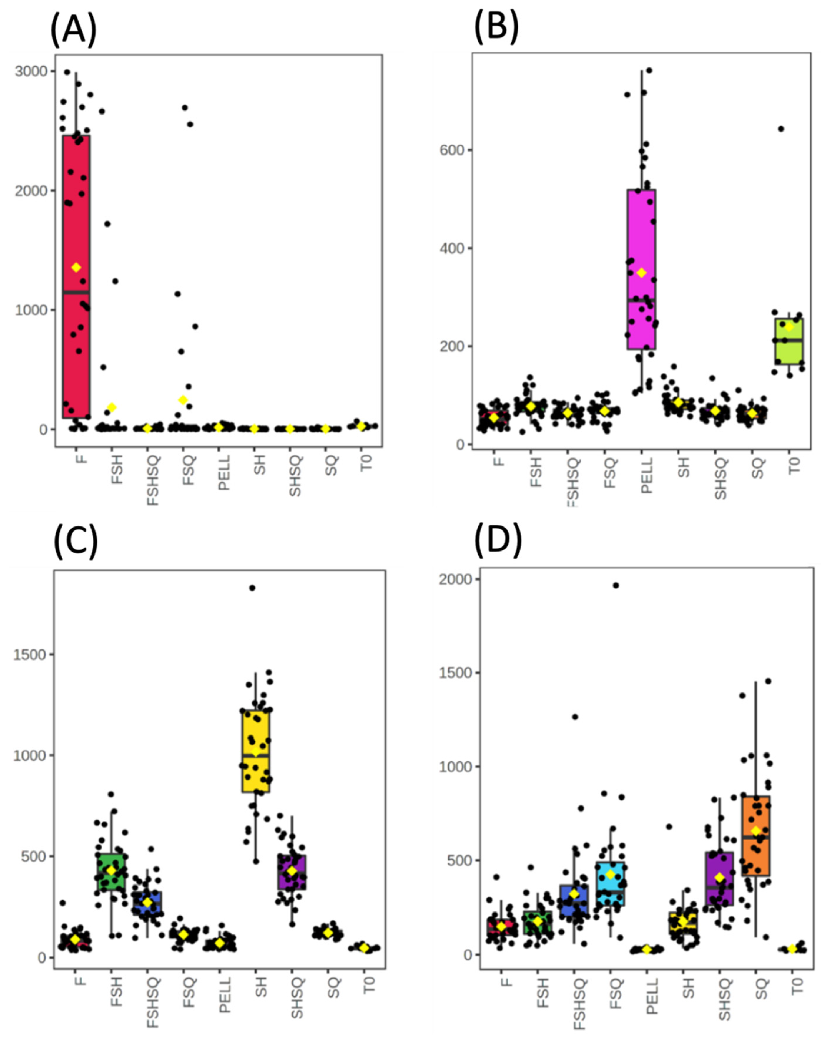 Jmse 10 00547 g004 Jmse 10 00547 g004