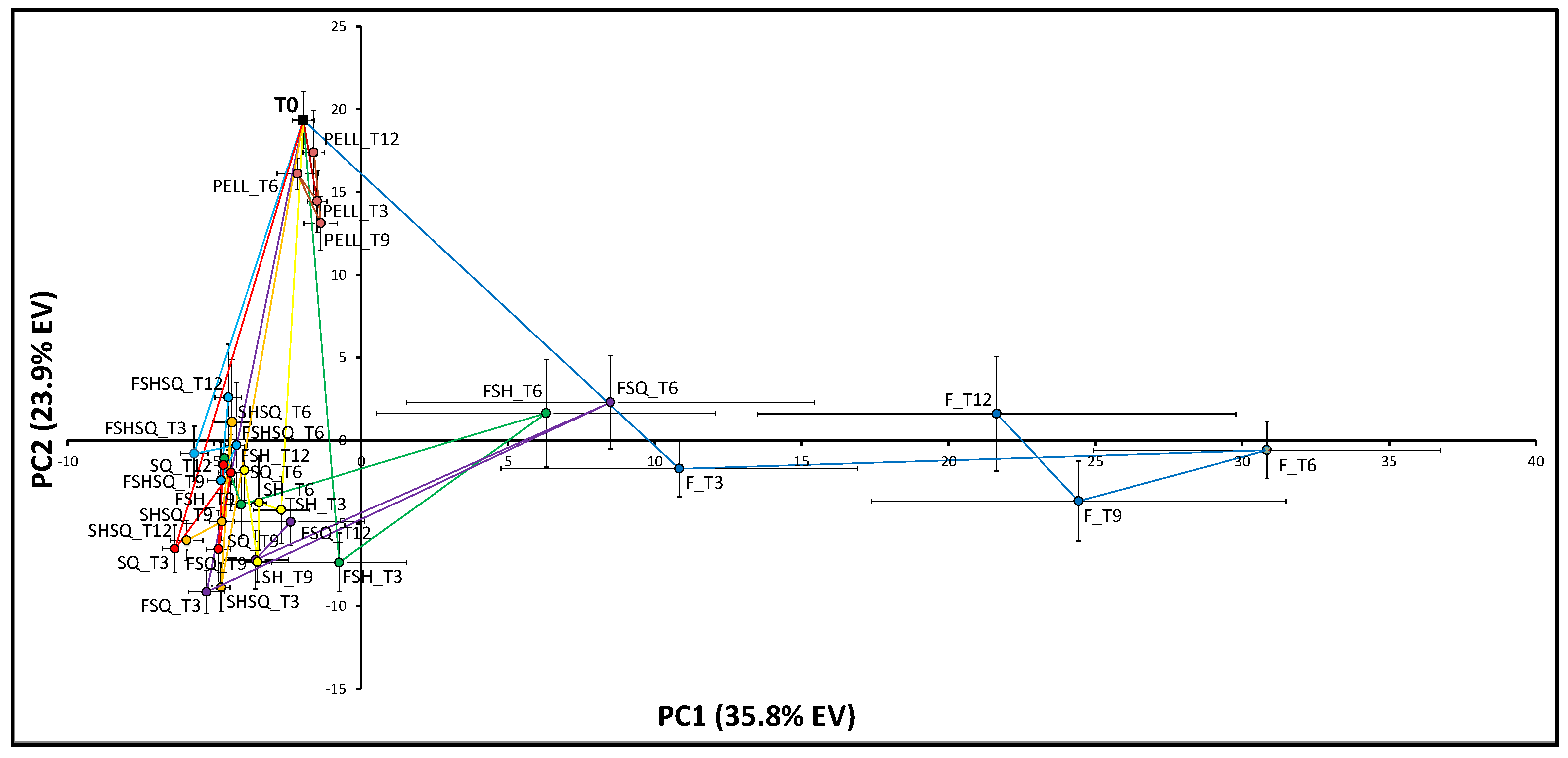 Jmse 10 00547 g005 Jmse 10 00547 g005