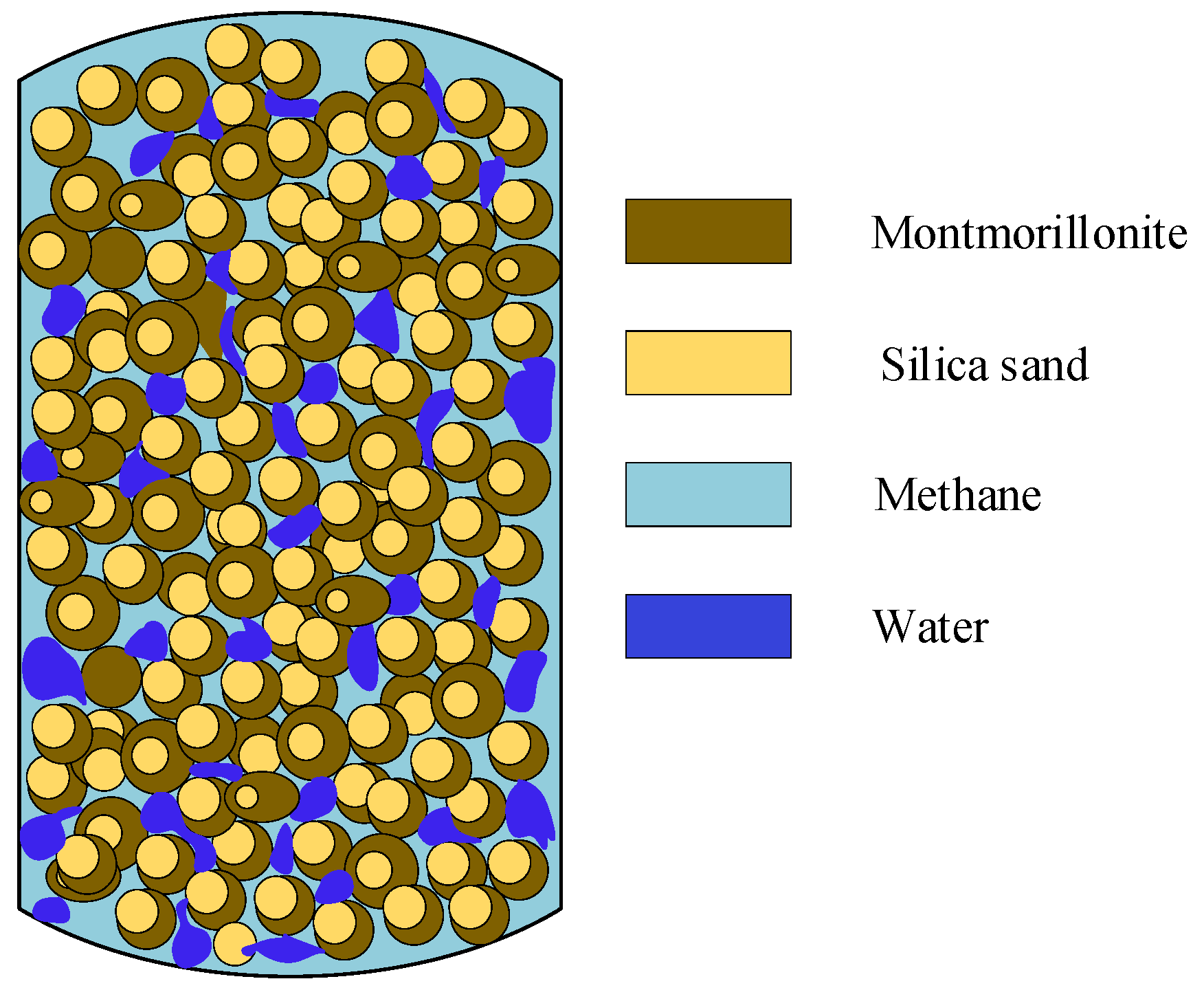 Jmse 10 00548 g003 Jmse 10 00548 g003