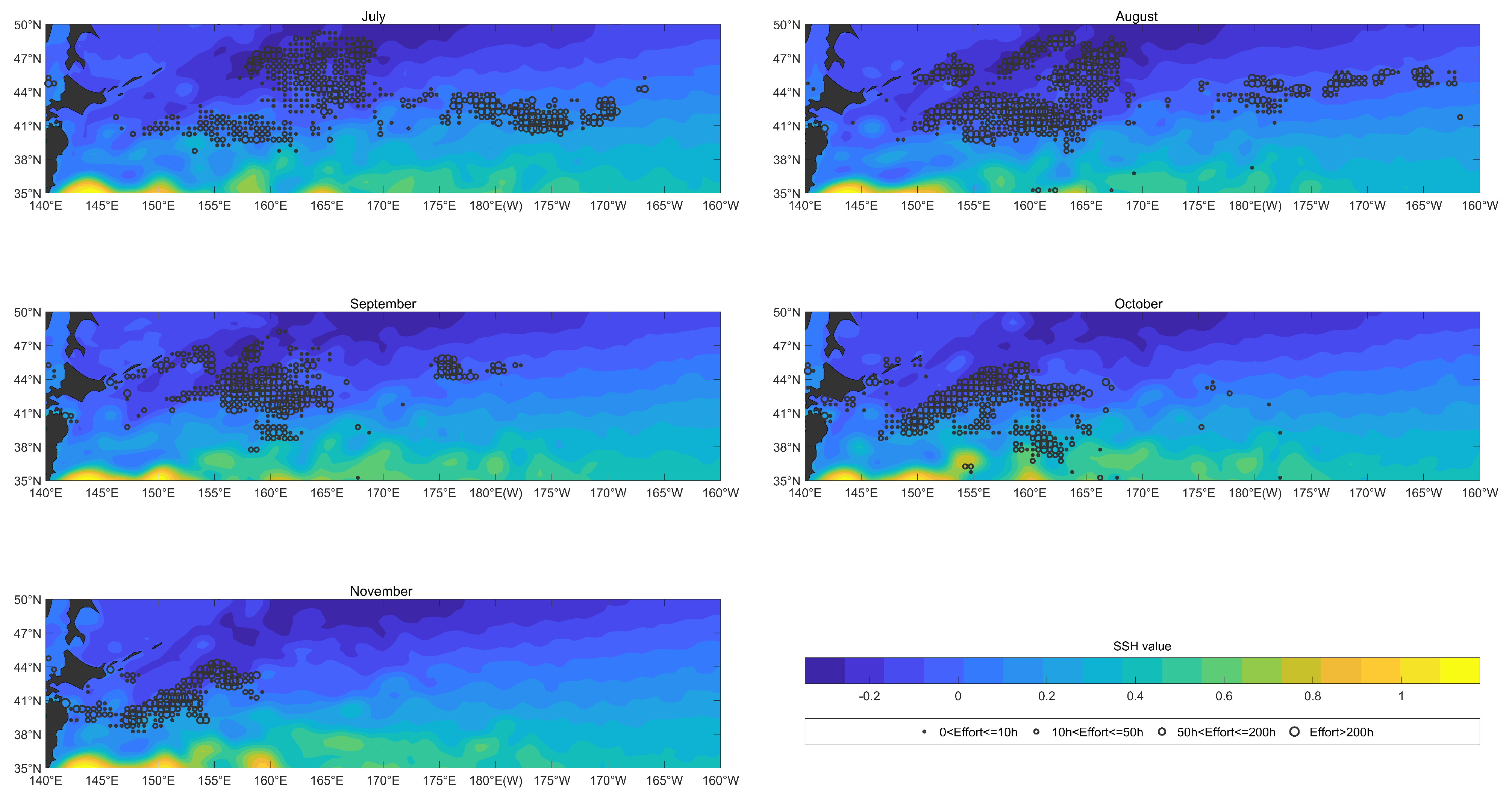 Jmse 10 00550 g005 550