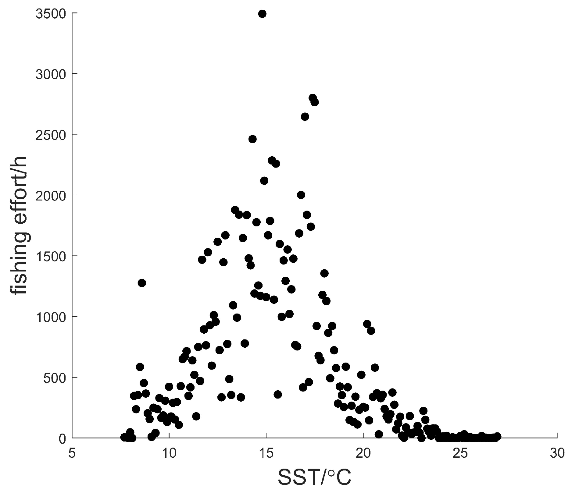 Jmse 10 00550 g012 550