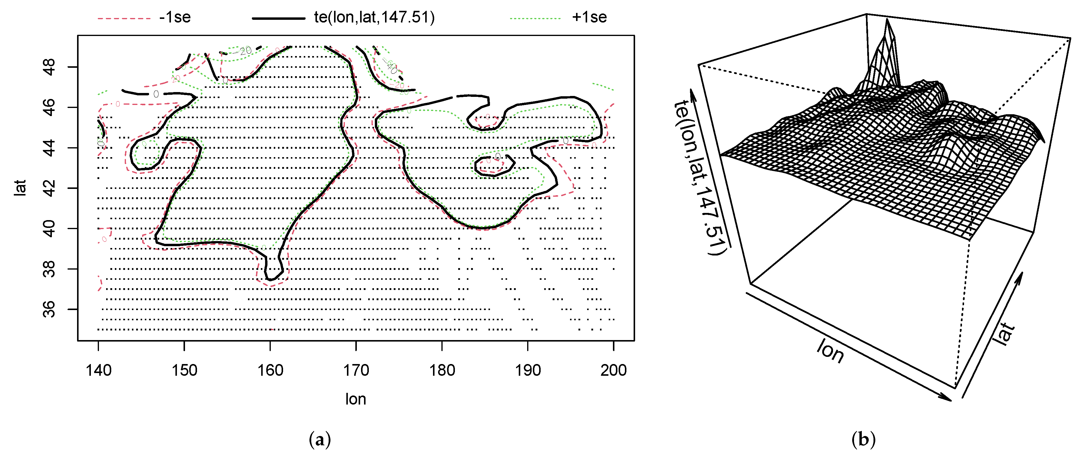Jmse 10 00550 g013 550