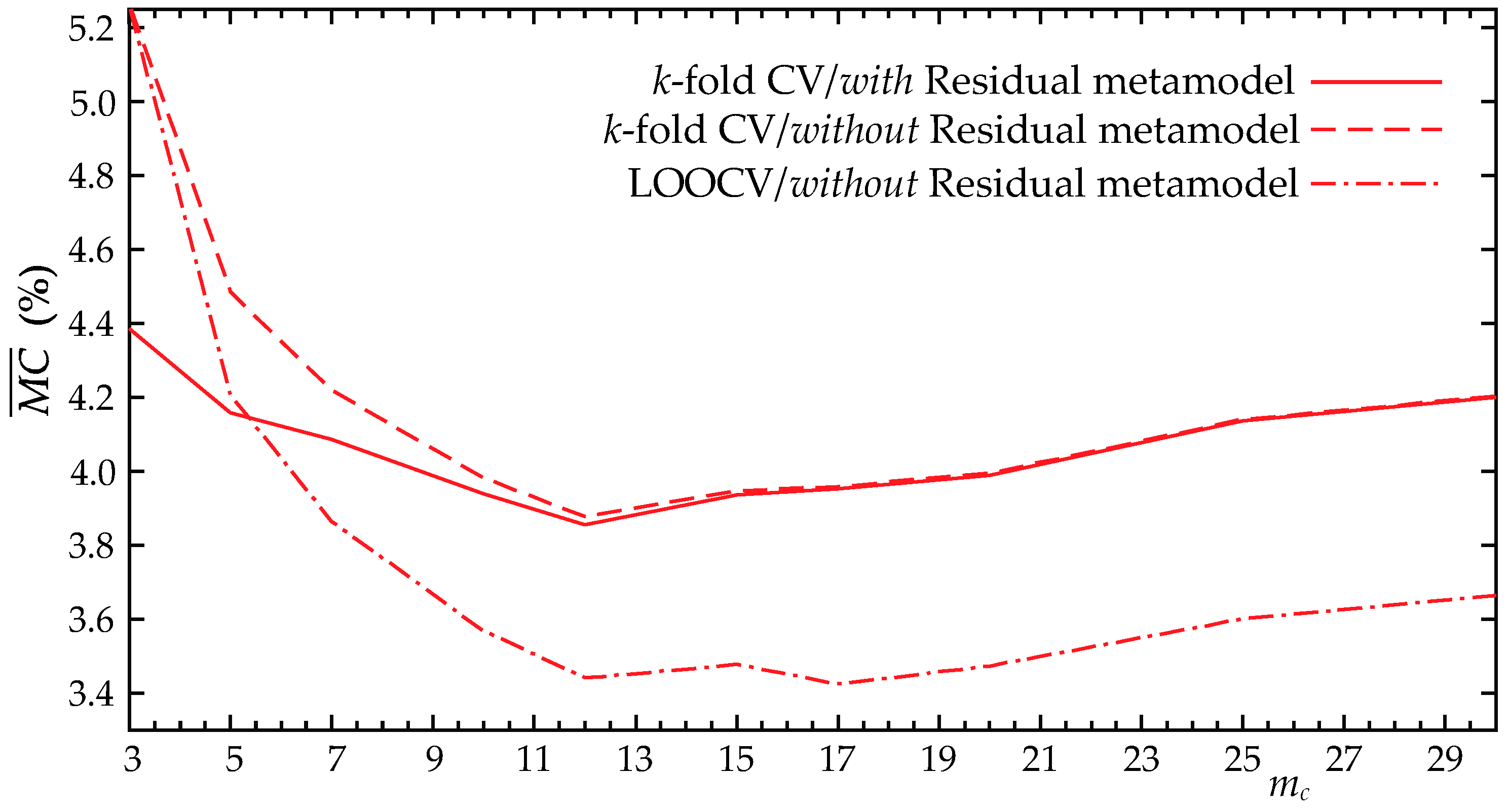 Jmse 10 00551 g009 550