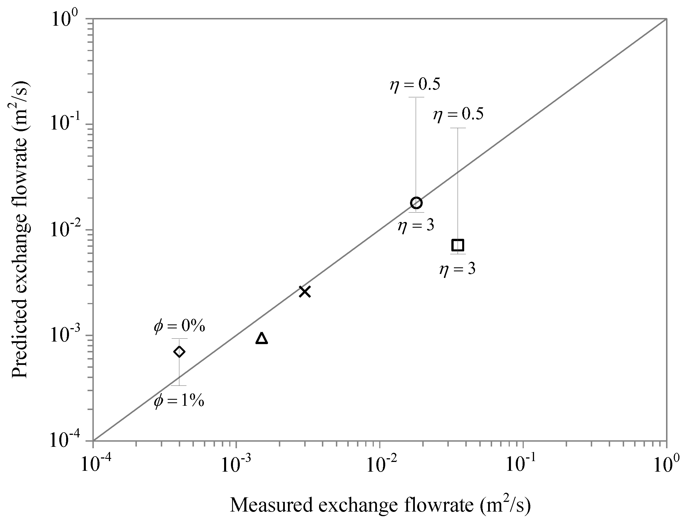 Jmse 10 00552 g009 550