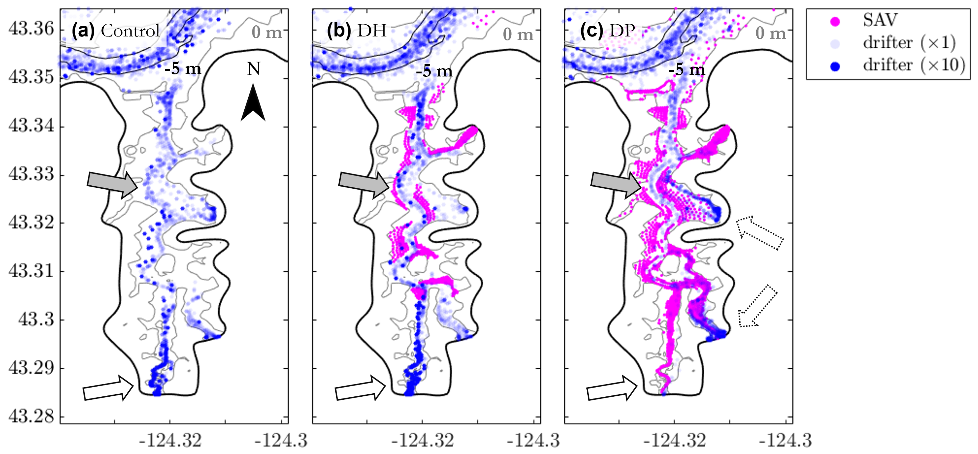Jmse 10 00554 g006 Jmse 10 00554 g006