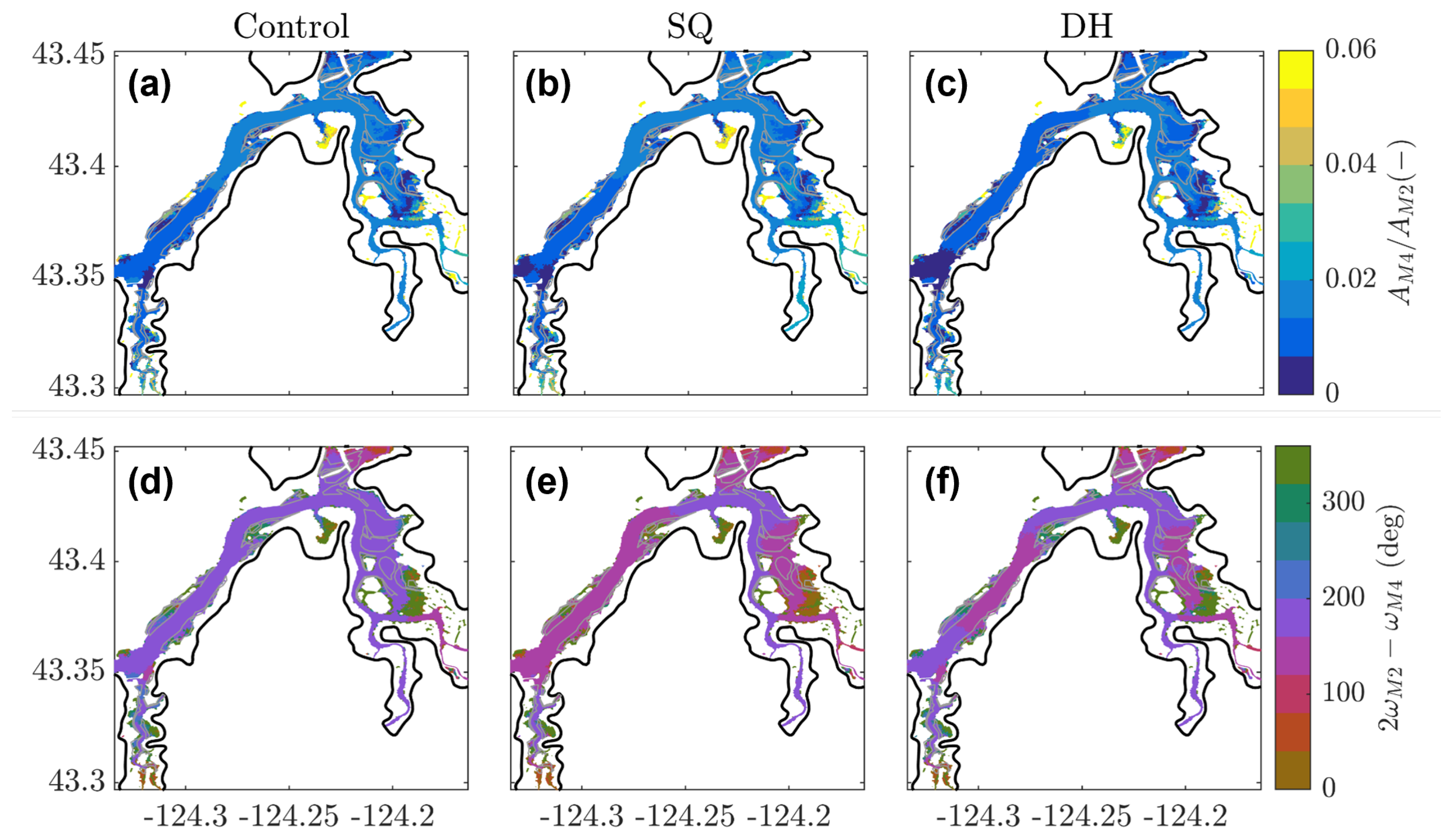Jmse 10 00554 g008 Jmse 10 00554 g008
