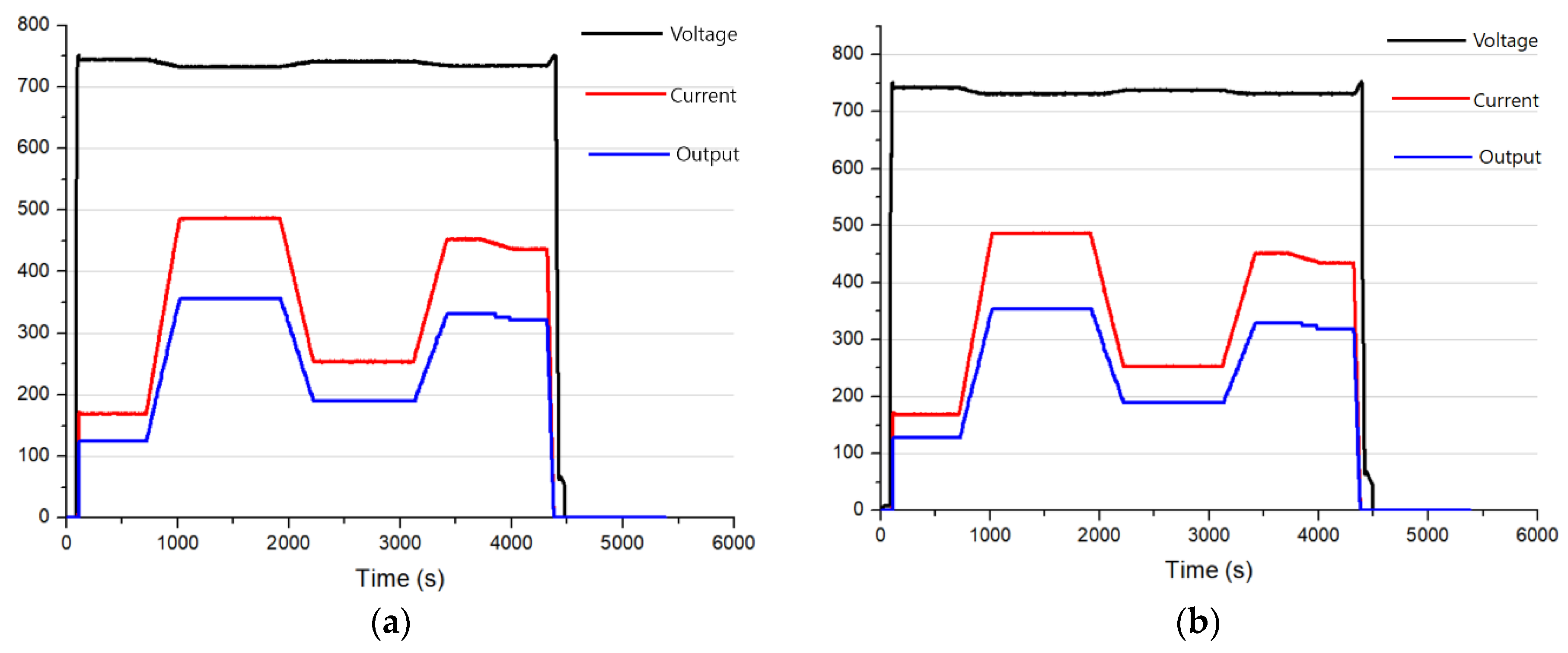 Jmse 10 00559 g015 550