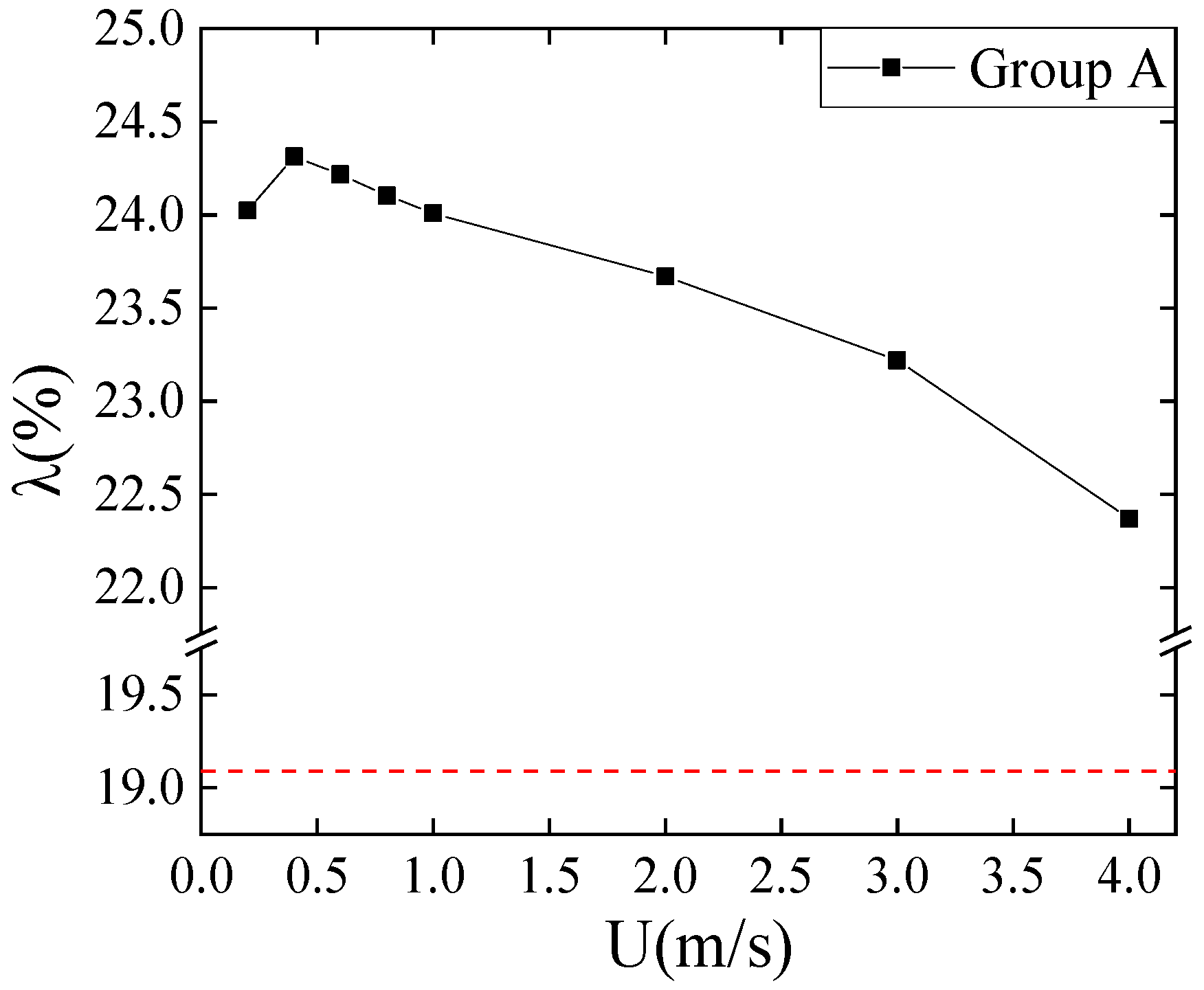 Jmse 10 00571 g008 550