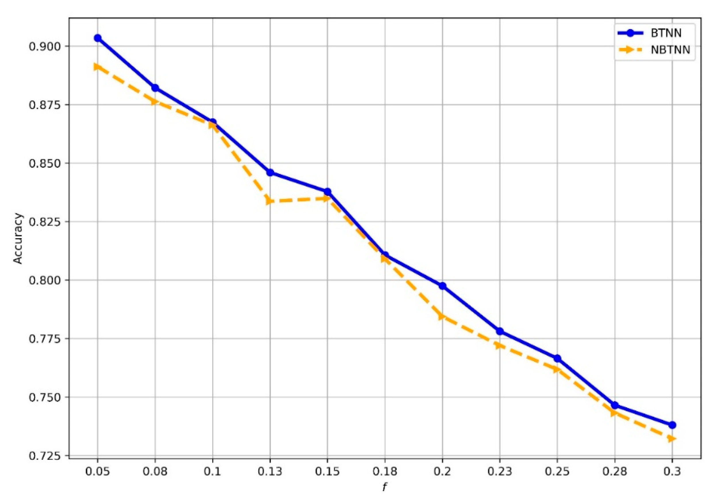 Jmse 10 00577 g006 550