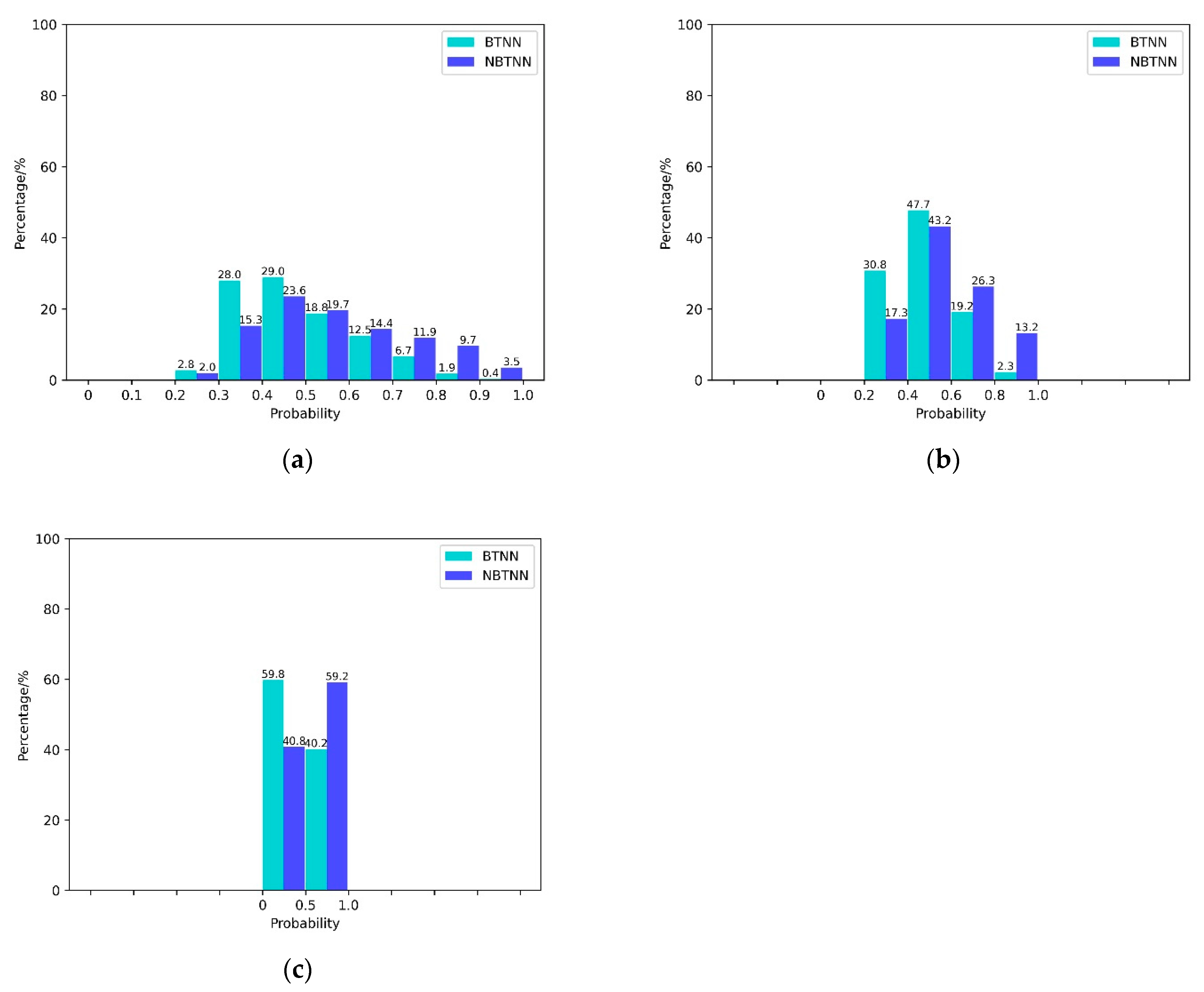 Jmse 10 00577 g007 550