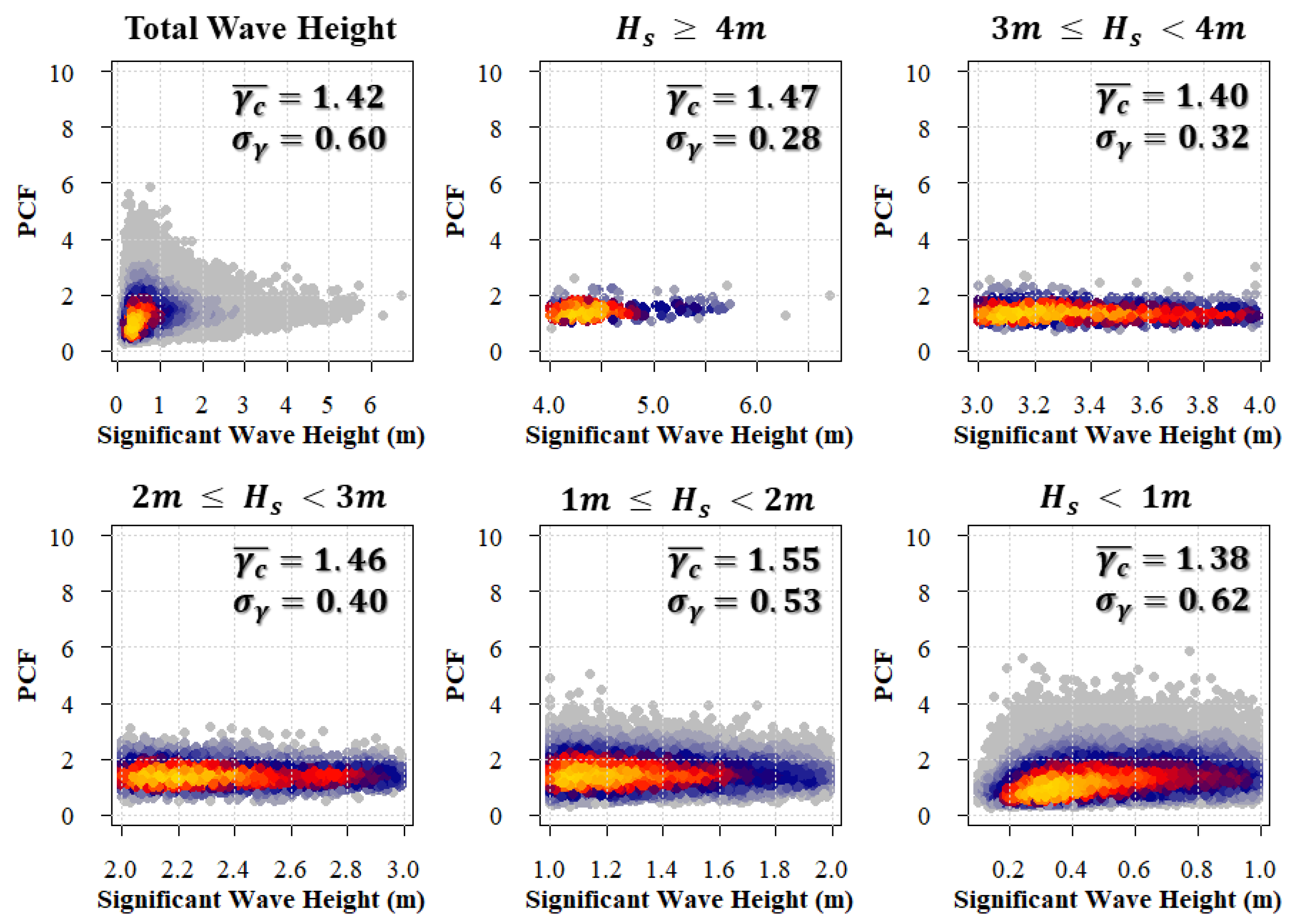 Jmse 10 00578 g0a1 550