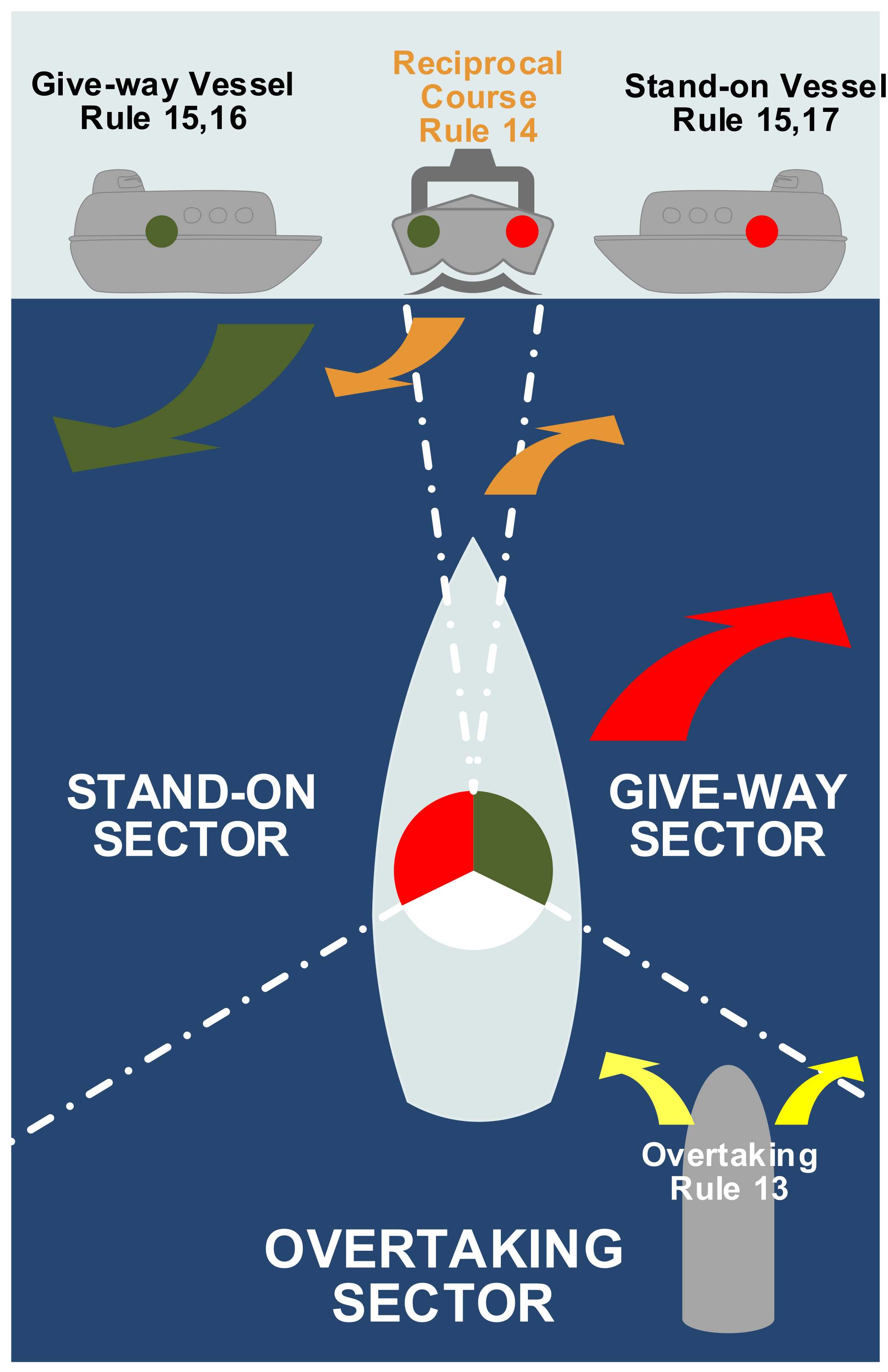 Jmse 10 00585 g006 550