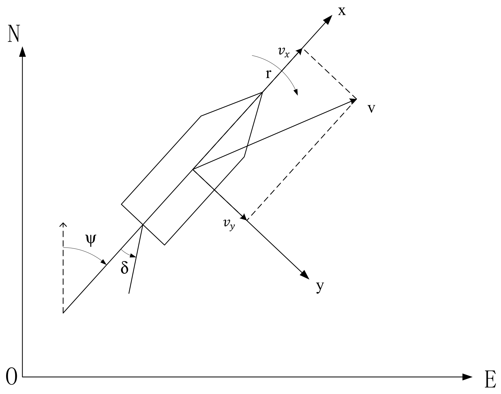 Jmse 10 00585 g007 550