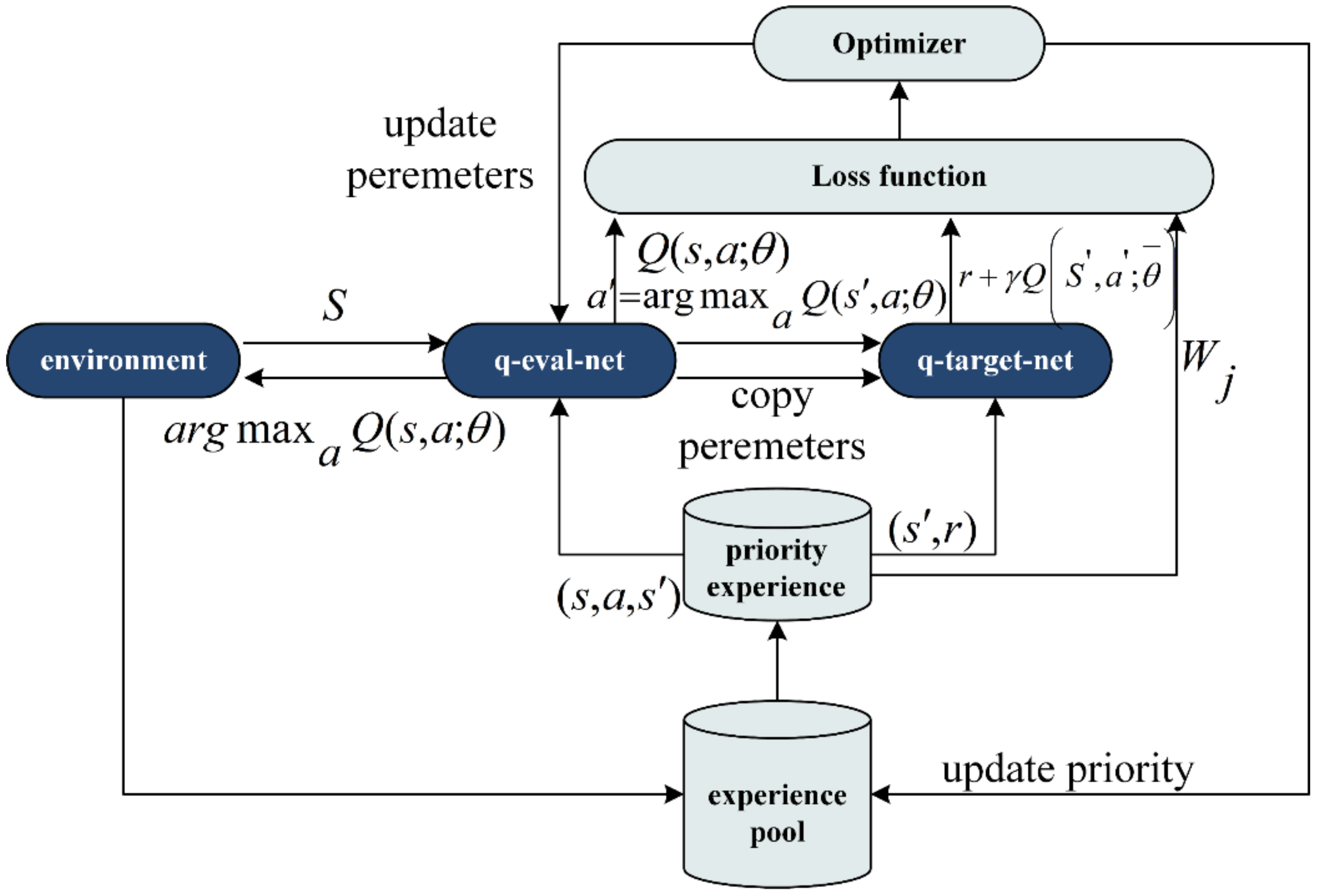 Jmse 10 00585 g009 550
