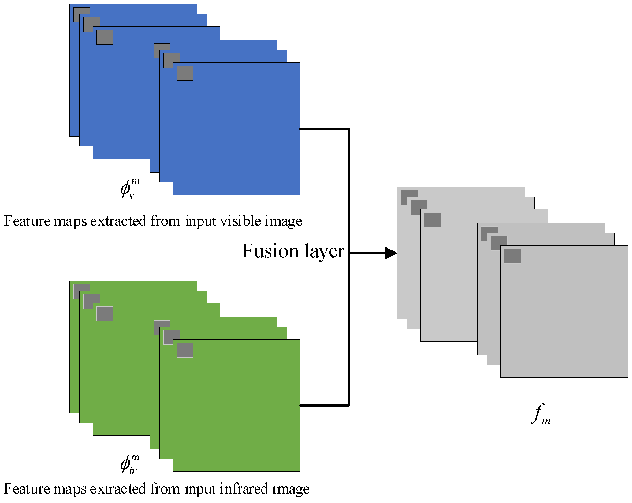 Jmse 10 00588 g006 550
