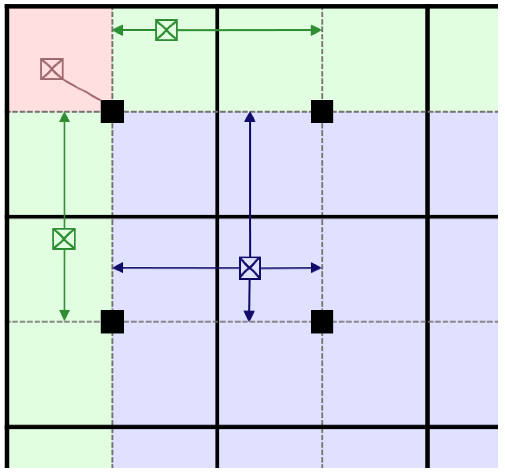 Jmse 10 00588 g007 550