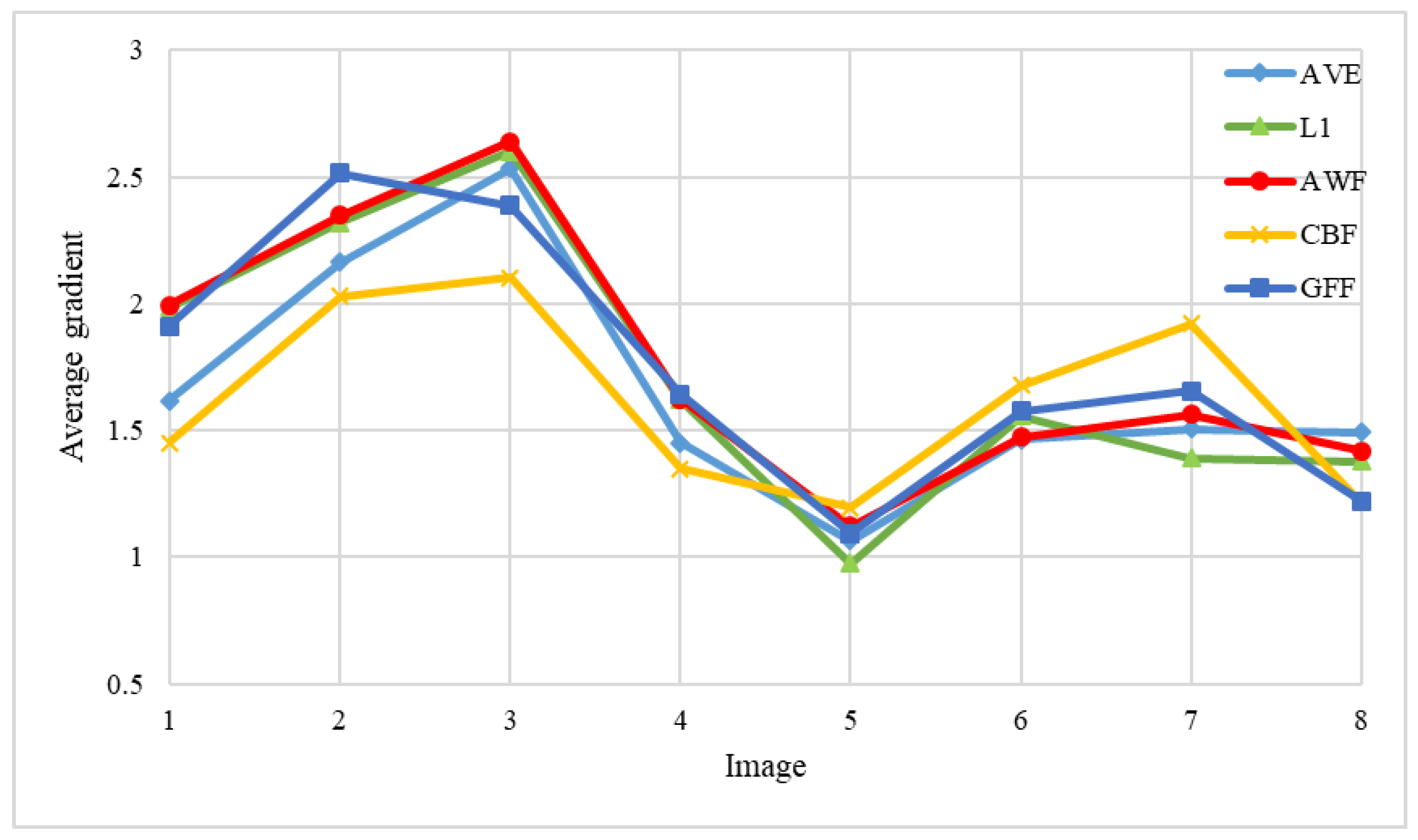 Jmse 10 00588 g015 550