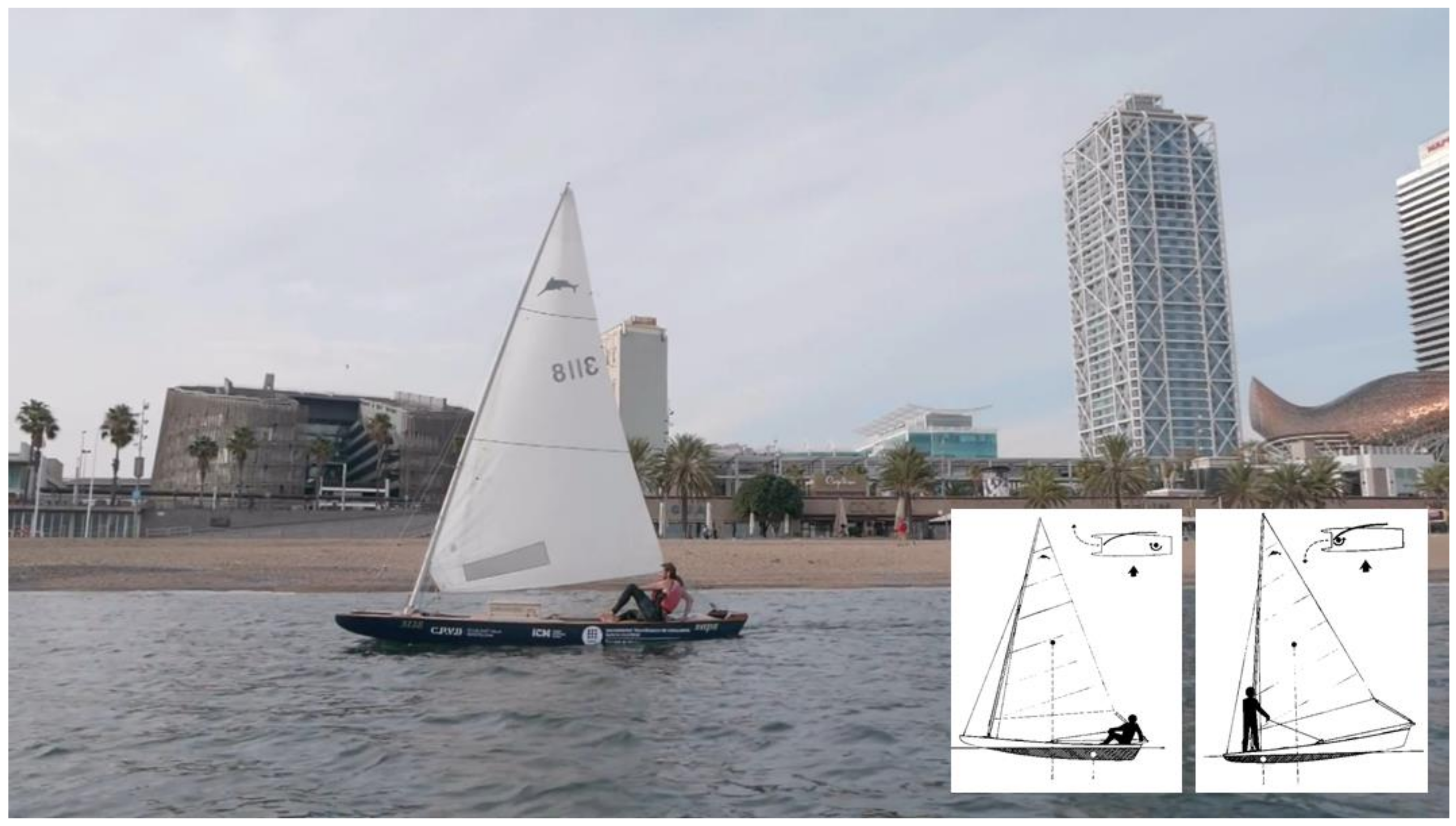 Jmse 10 00591 g001 Jmse 10 00591 g001