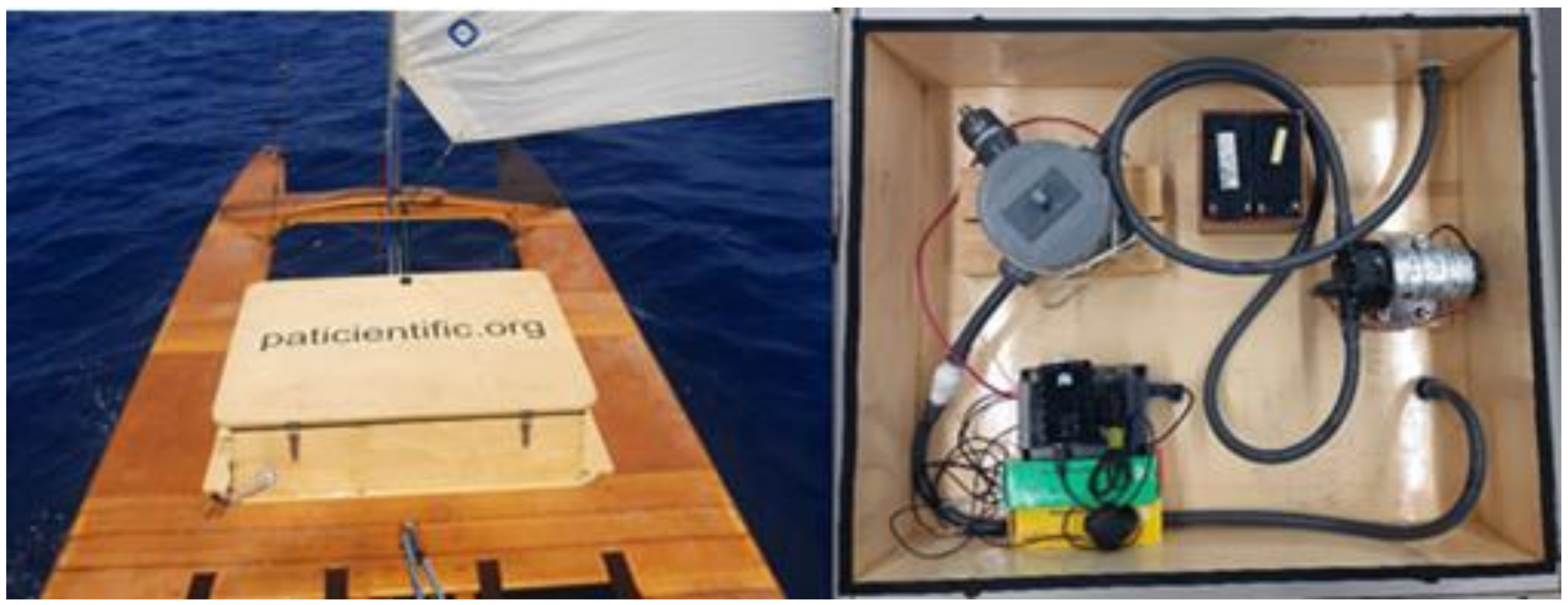 Jmse 10 00591 g002 Jmse 10 00591 g002