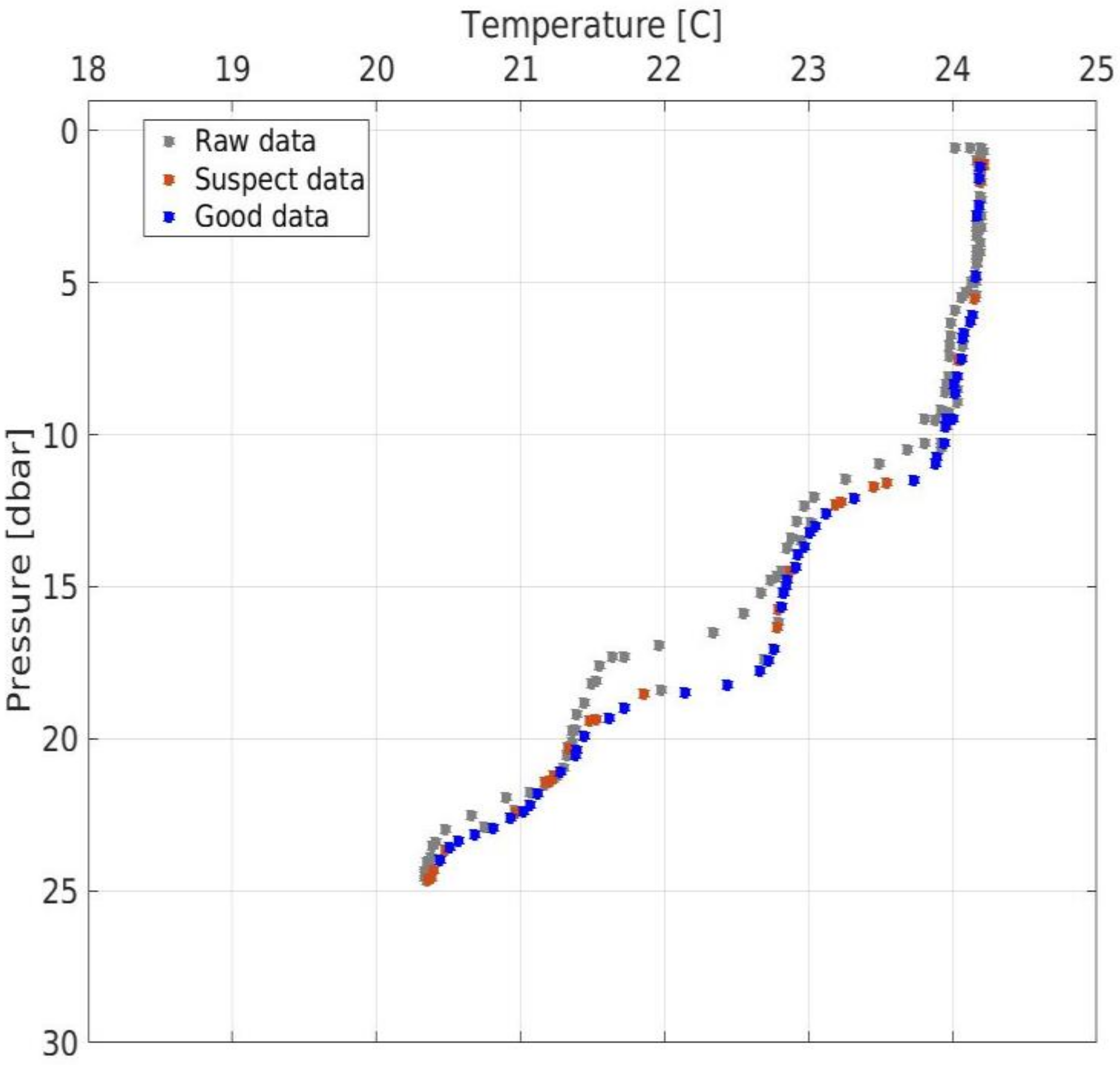 Jmse 10 00591 g007 Jmse 10 00591 g007