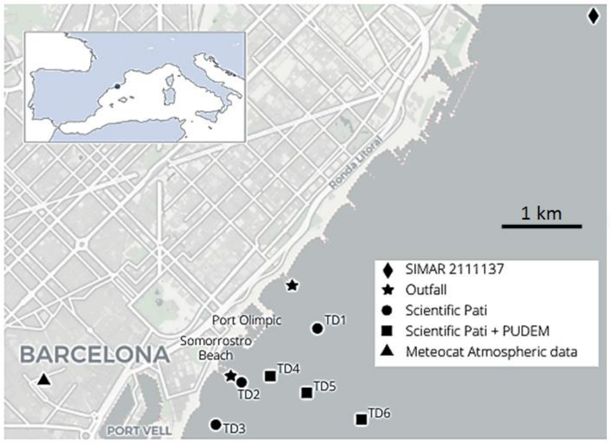 Jmse 10 00591 g008 Jmse 10 00591 g008