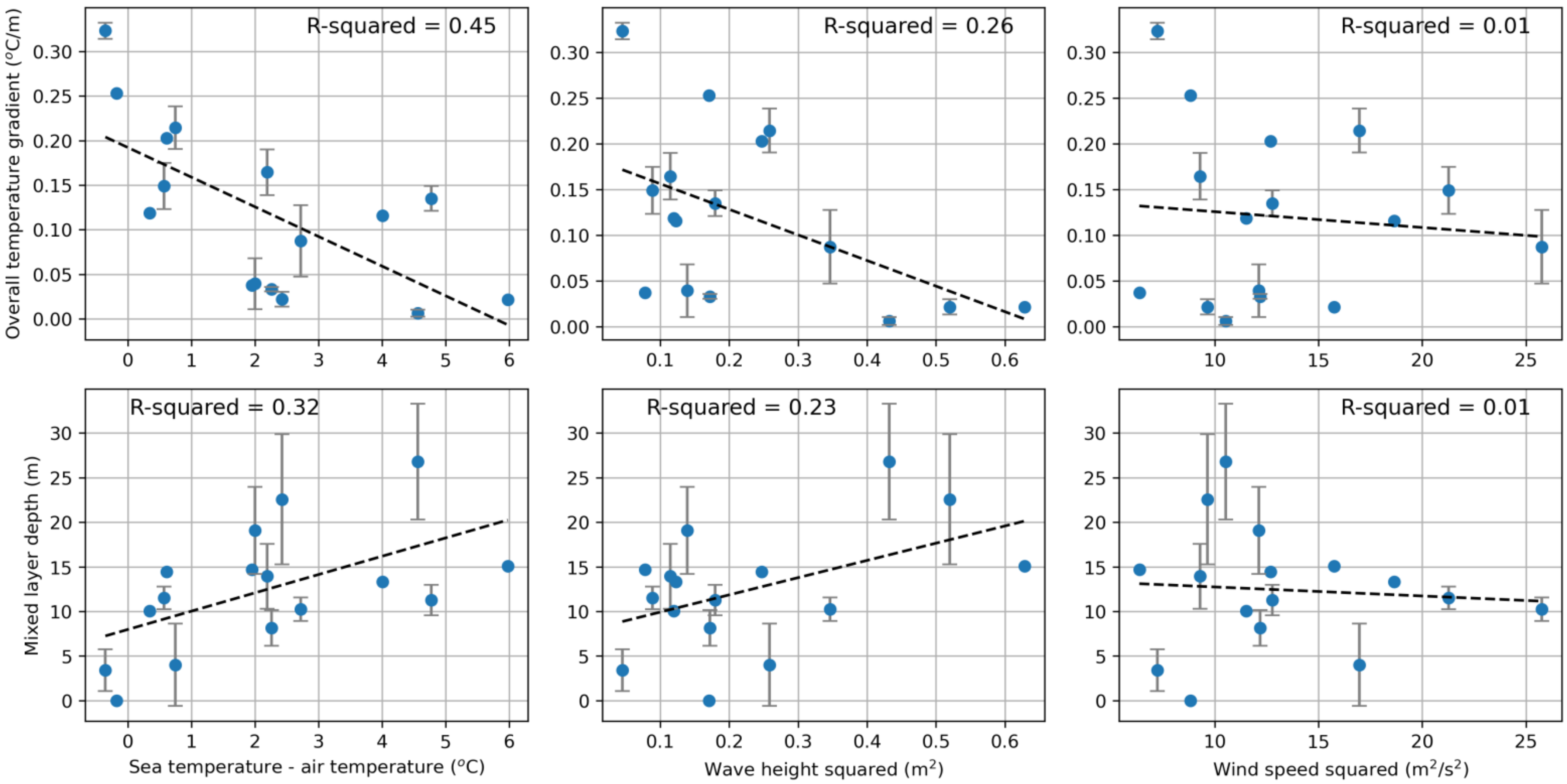 Jmse 10 00591 g012 Jmse 10 00591 g012