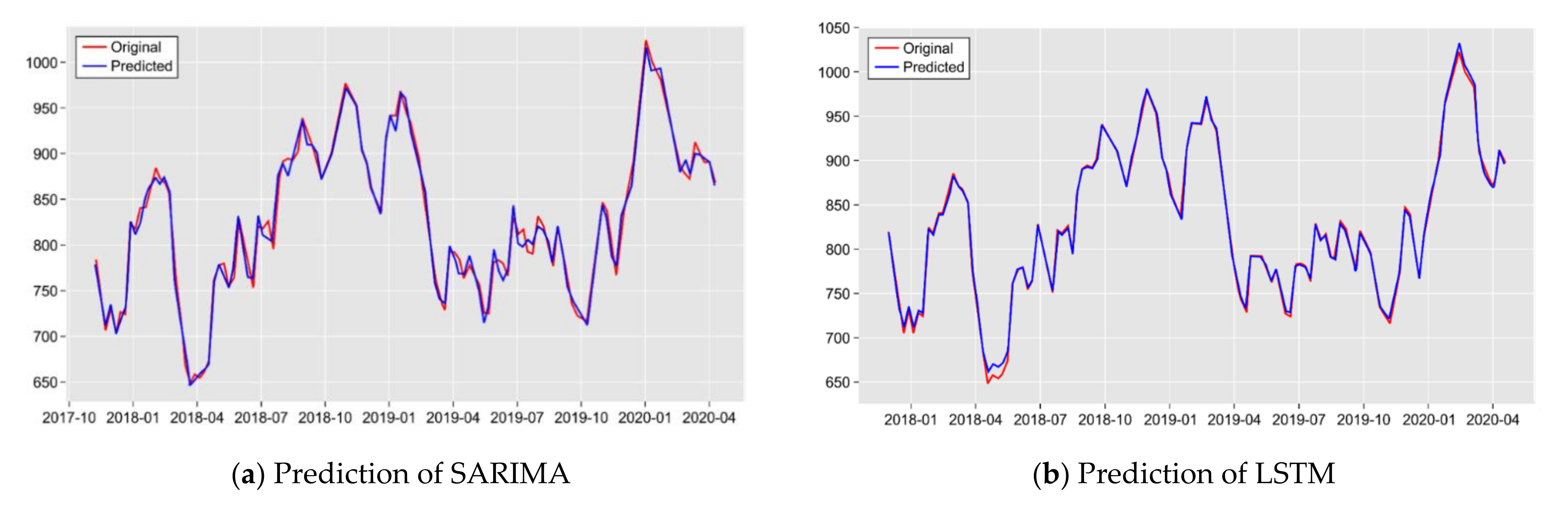 Jmse 10 00593 g004 550