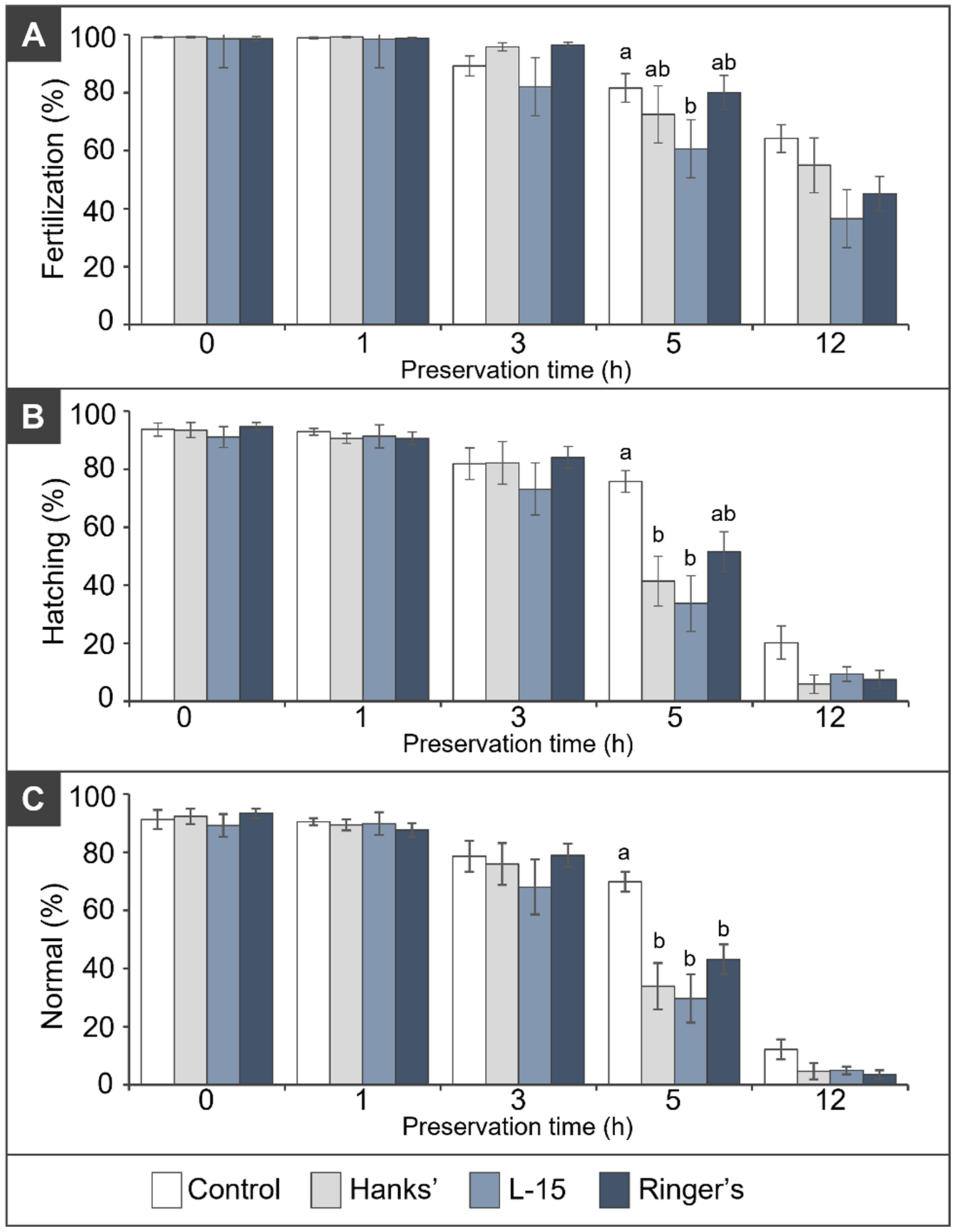 Jmse 10 00599 g001 Jmse 10 00599 g001