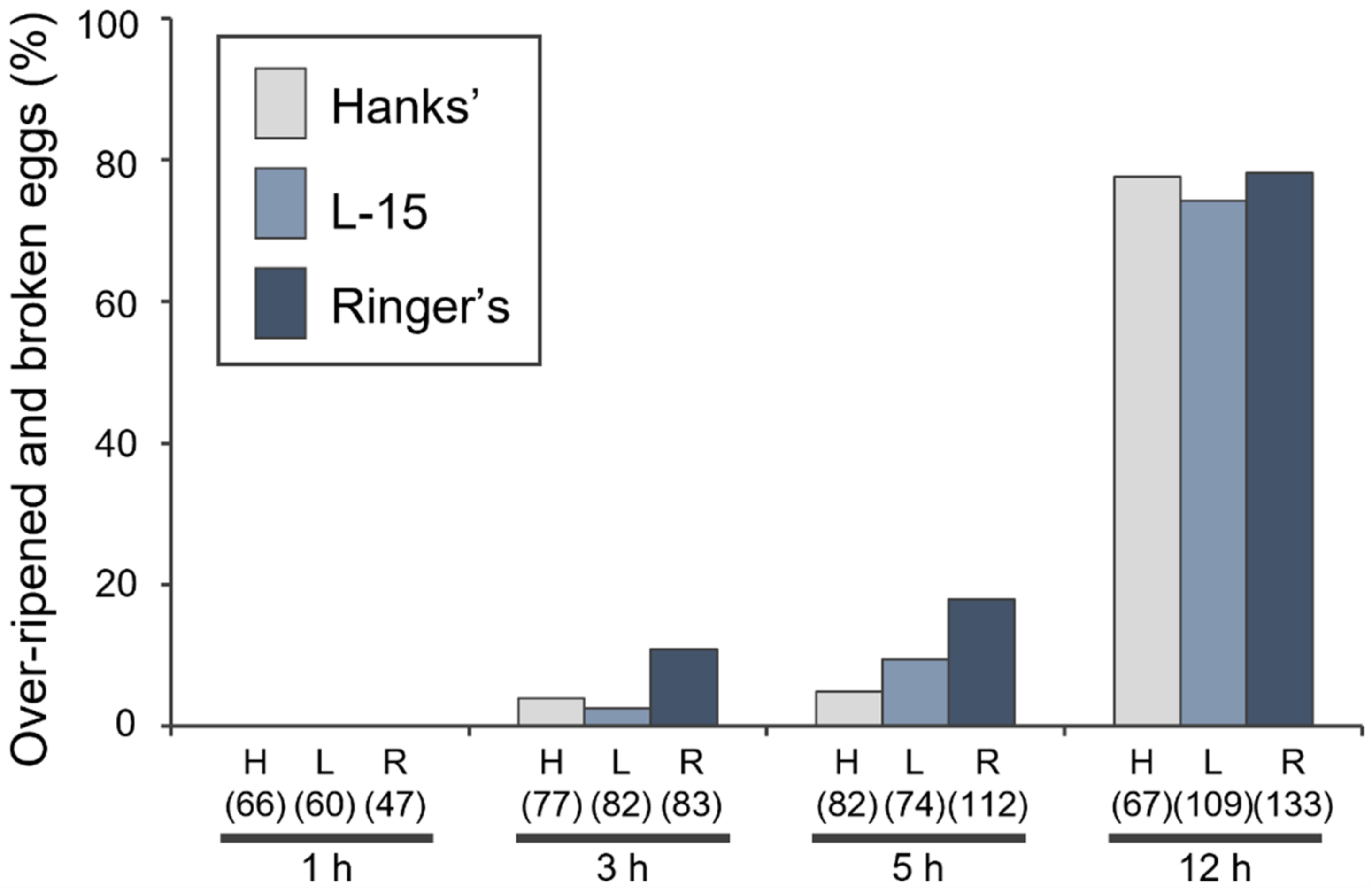 Jmse 10 00599 g003 Jmse 10 00599 g003