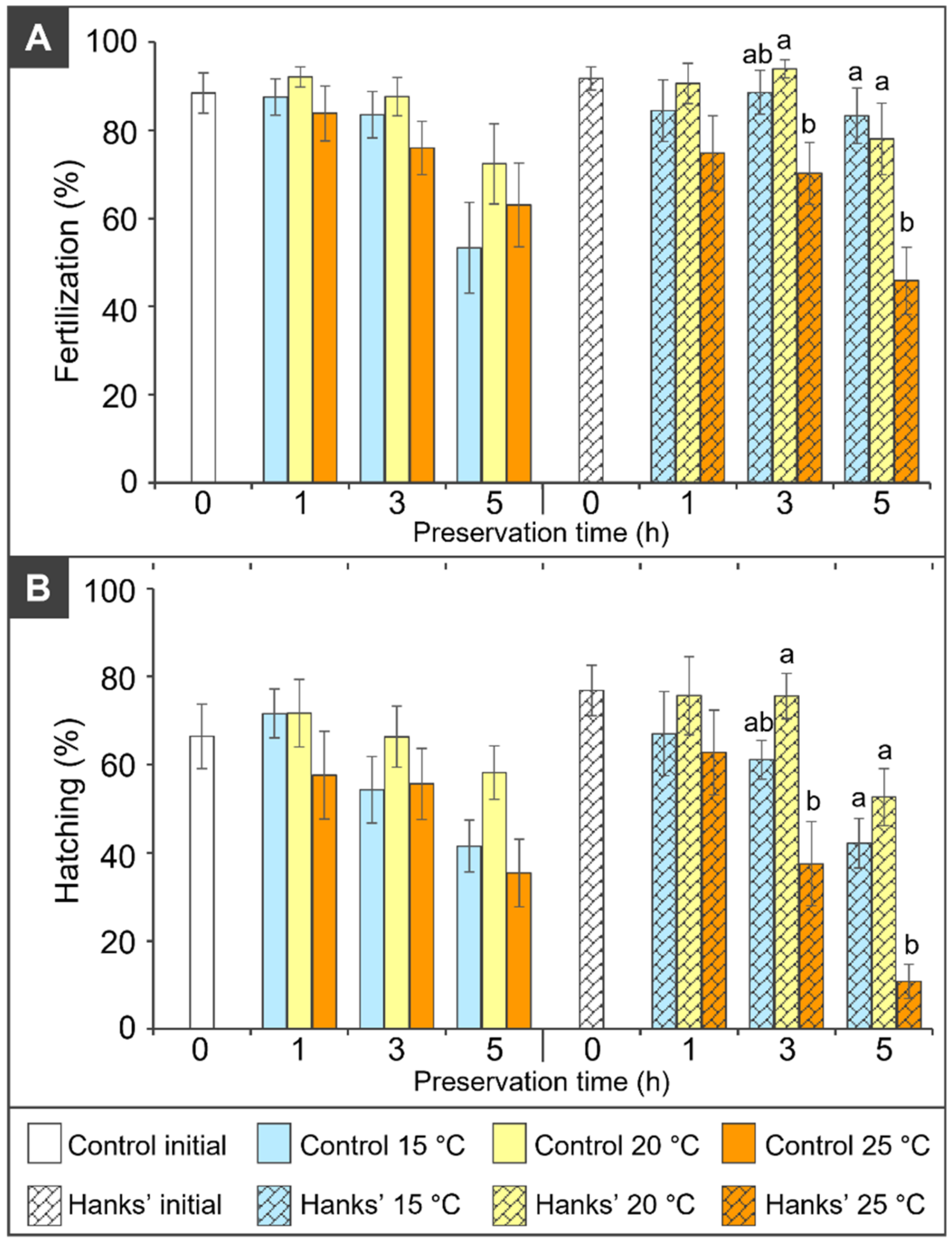 Jmse 10 00599 g005 Jmse 10 00599 g005