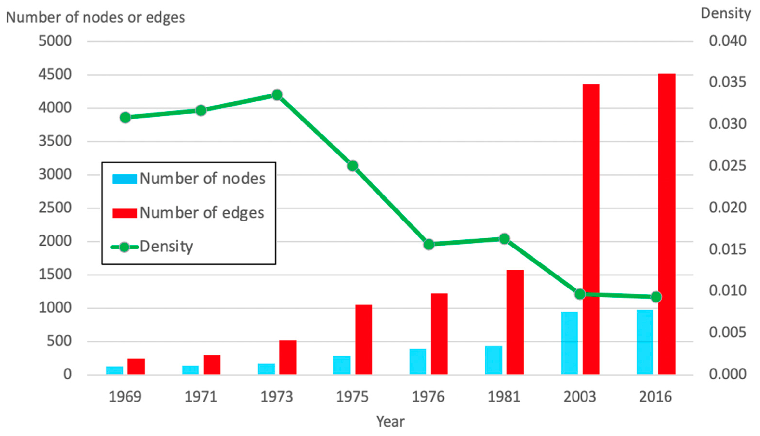 Jmse 10 00602 g005 550