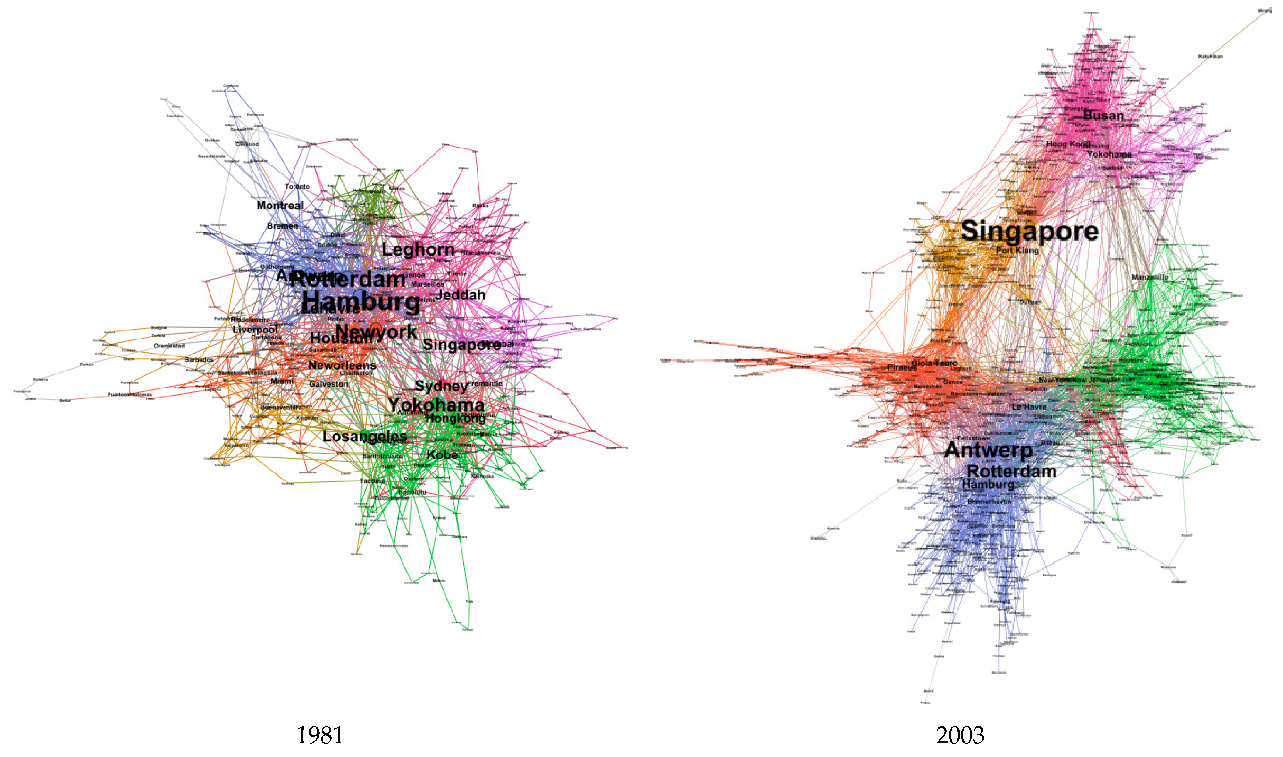 Jmse 10 00602 g006b 550