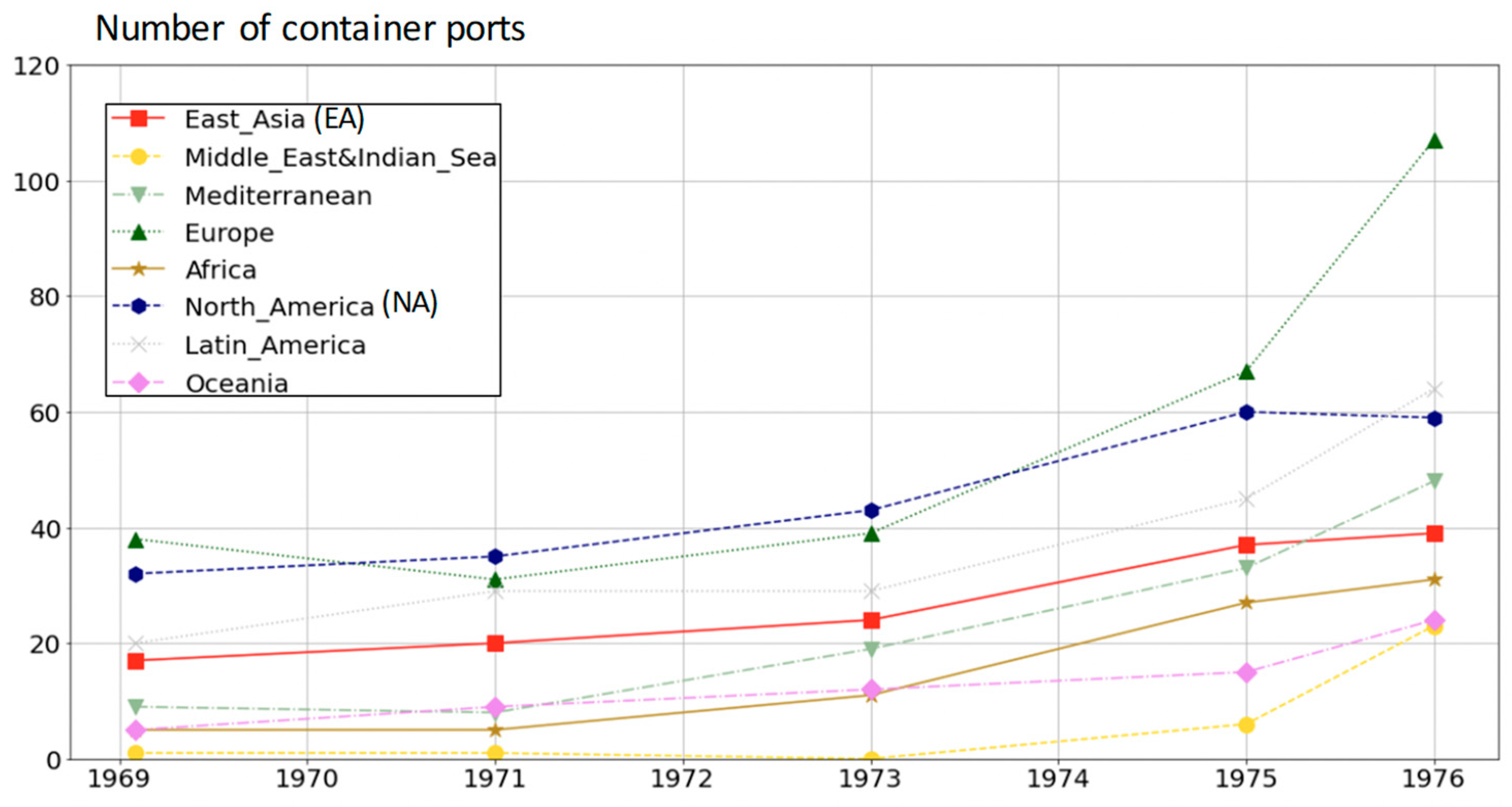 Jmse 10 00602 g008 550