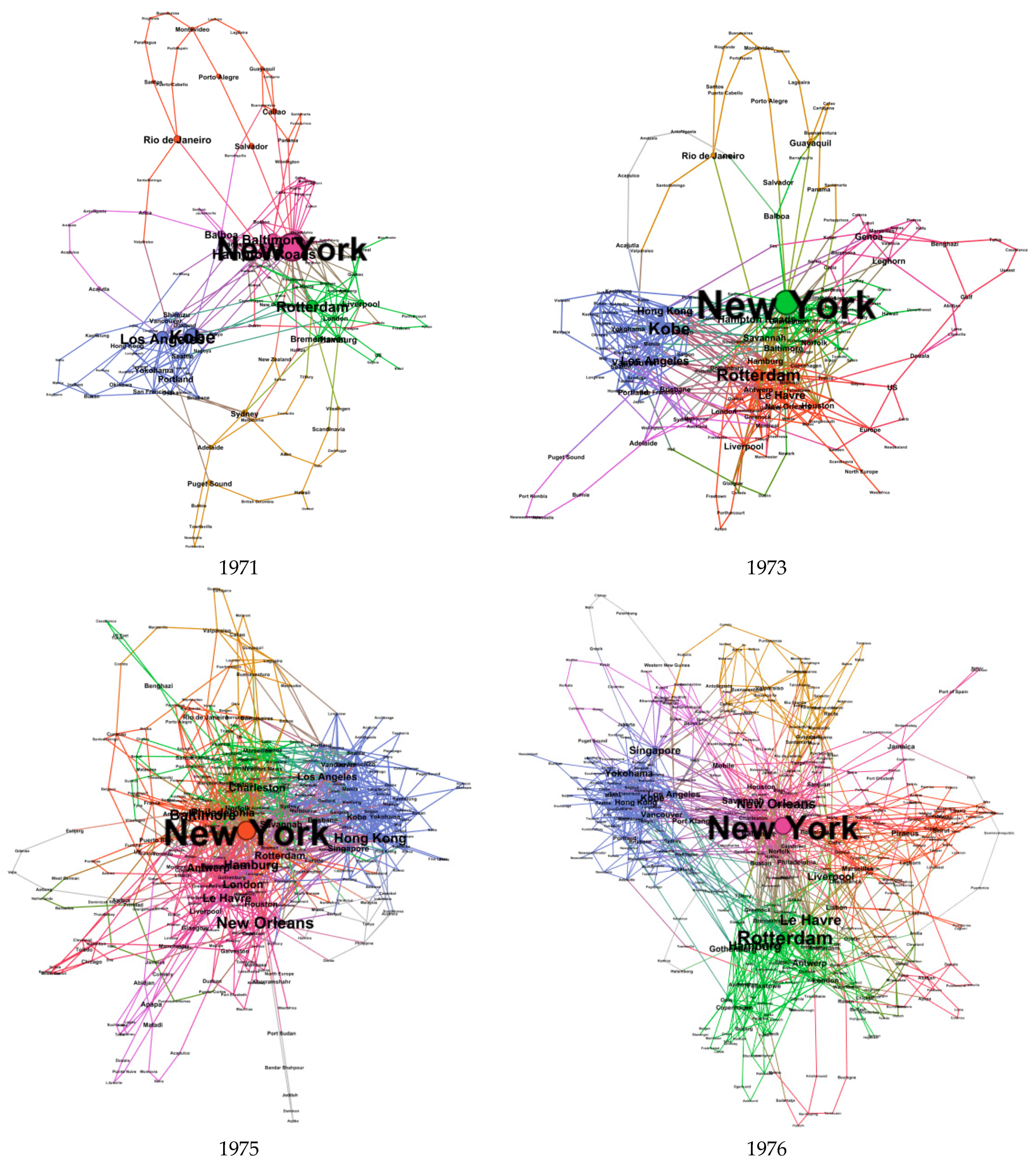 Jmse 10 00602 g009 550