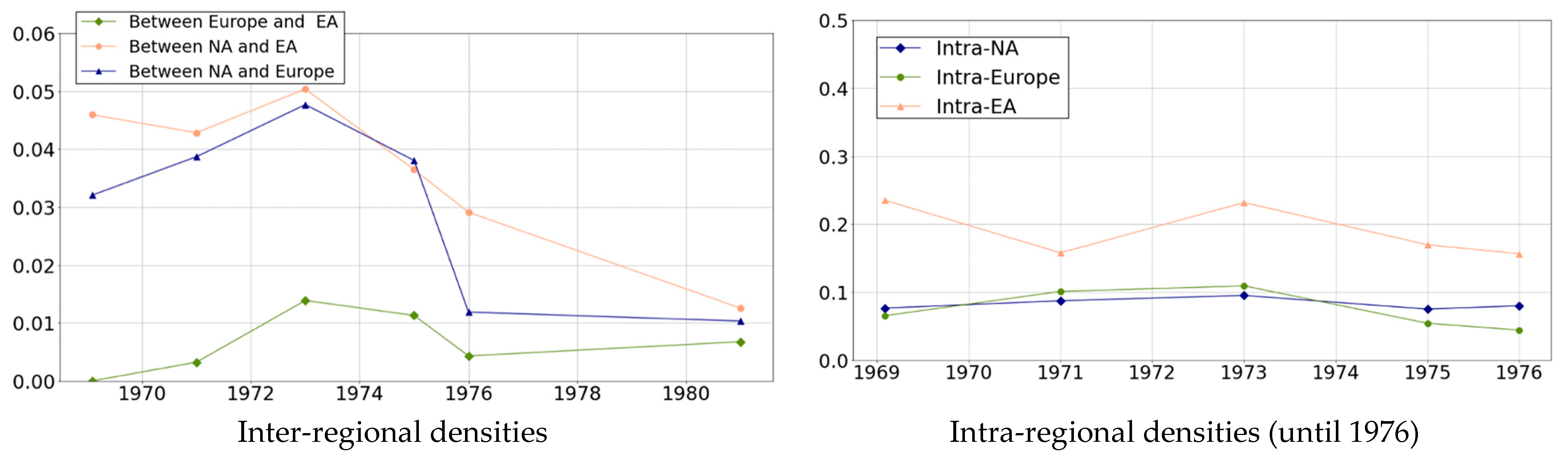 Jmse 10 00602 g010 550