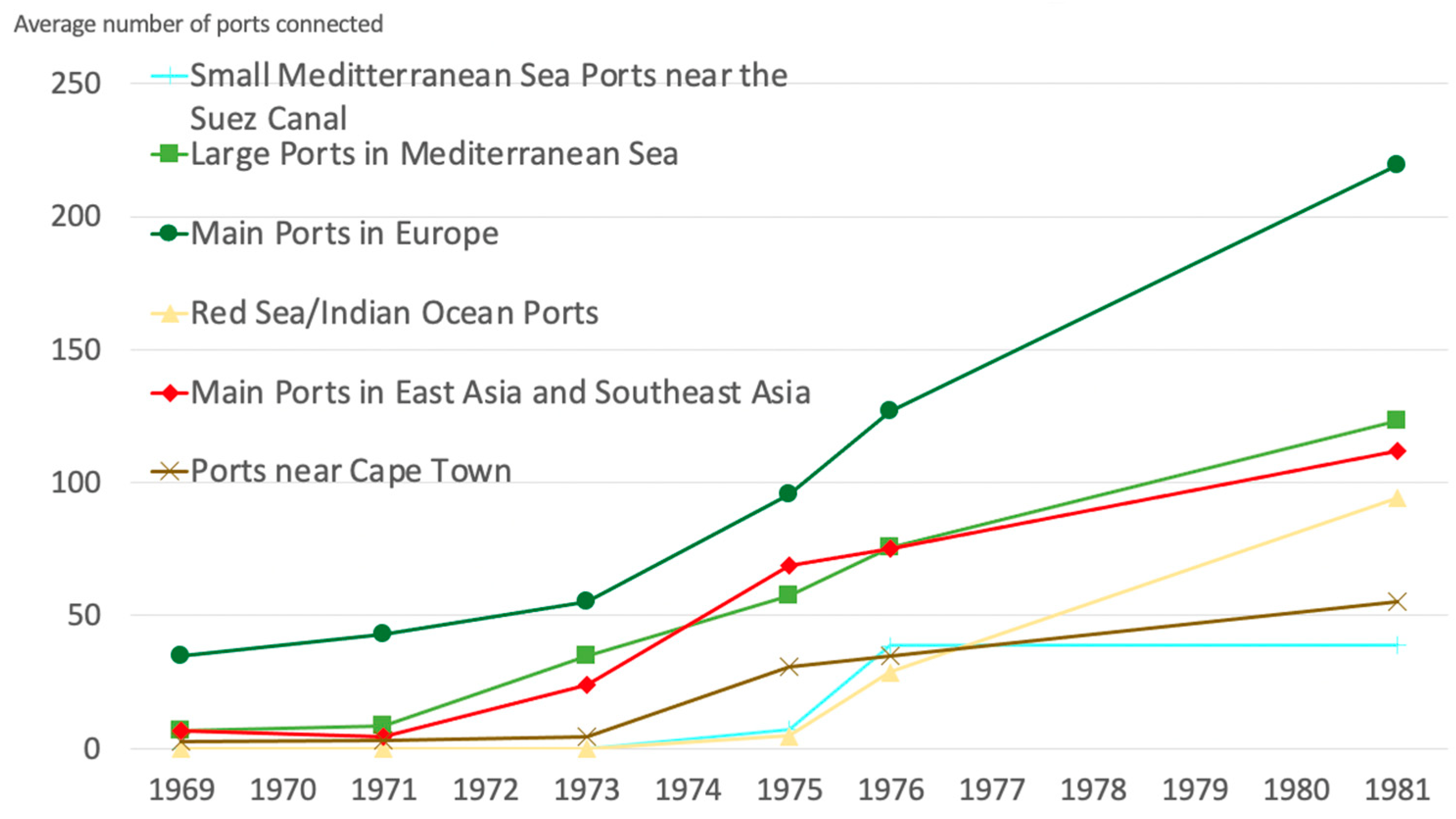 Jmse 10 00602 g012 550