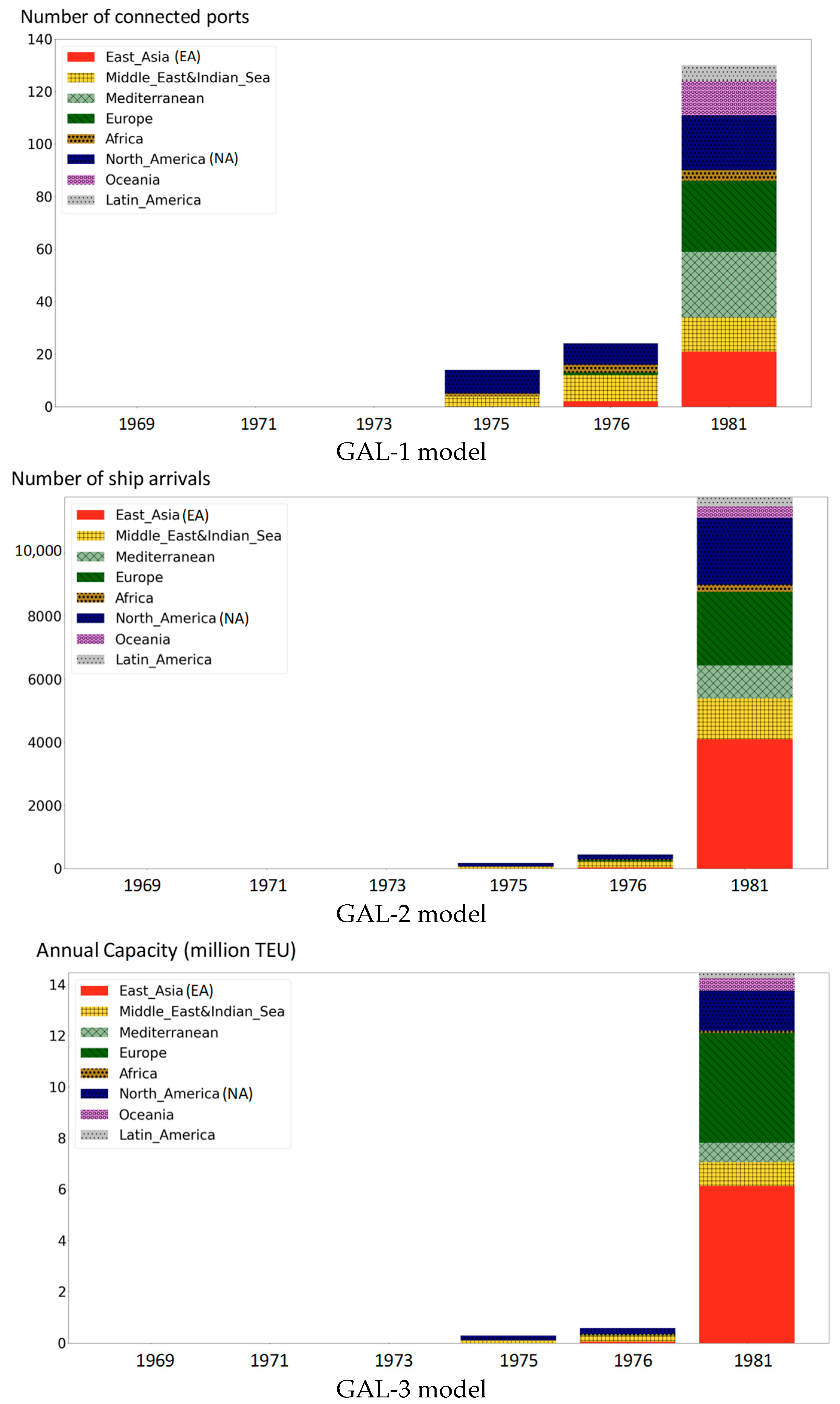 Jmse 10 00602 g013 550
