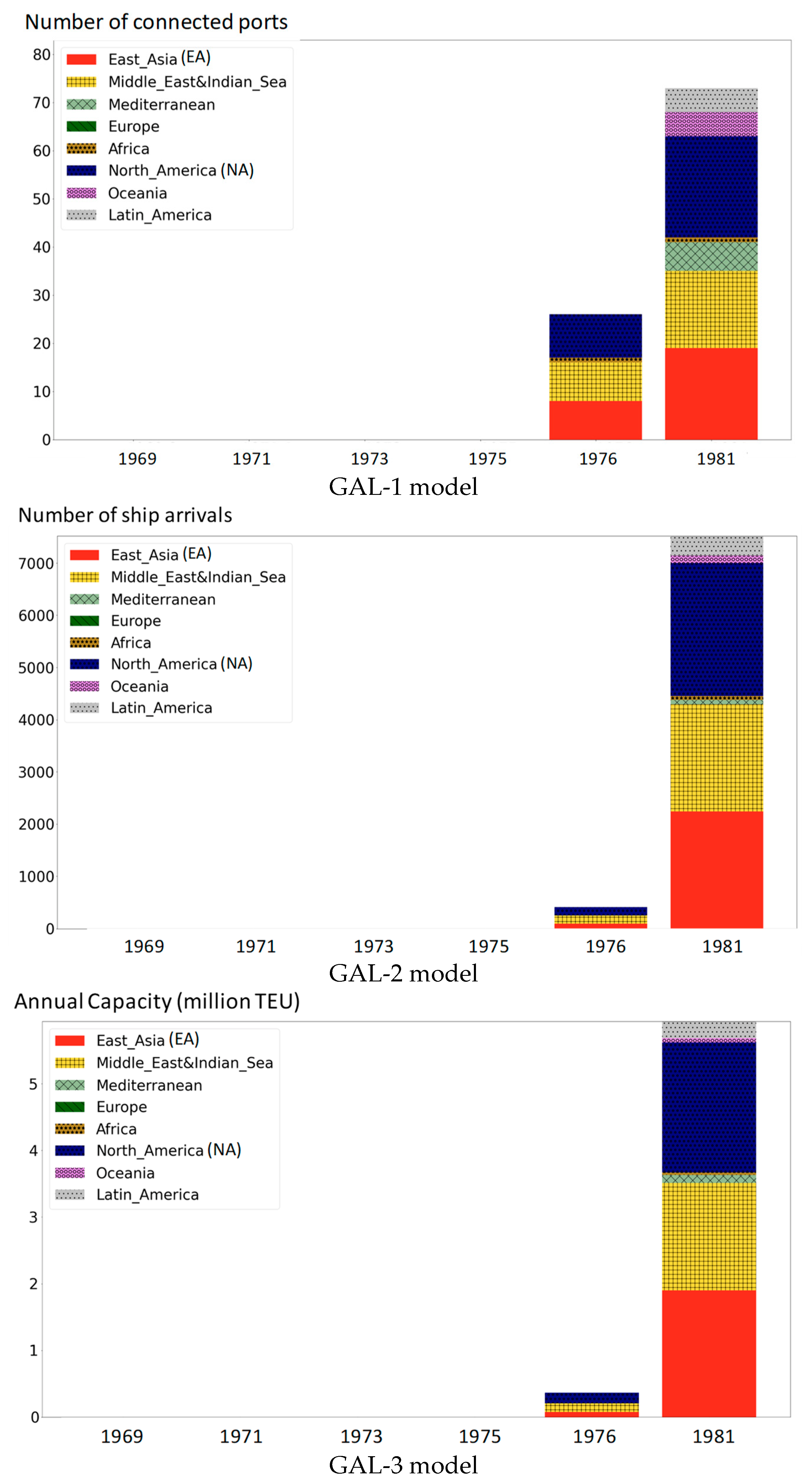 Jmse 10 00602 g014 550