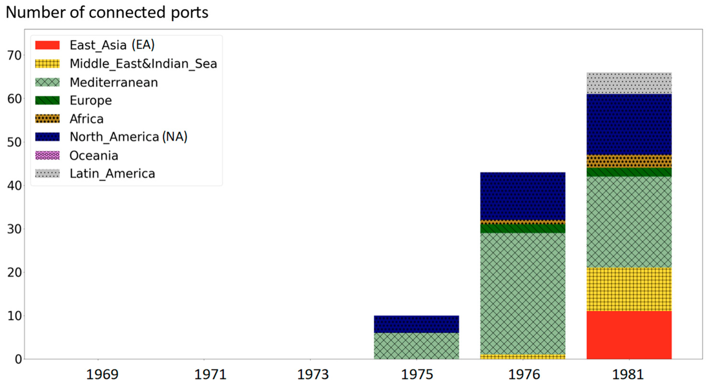 Jmse 10 00602 g015 550