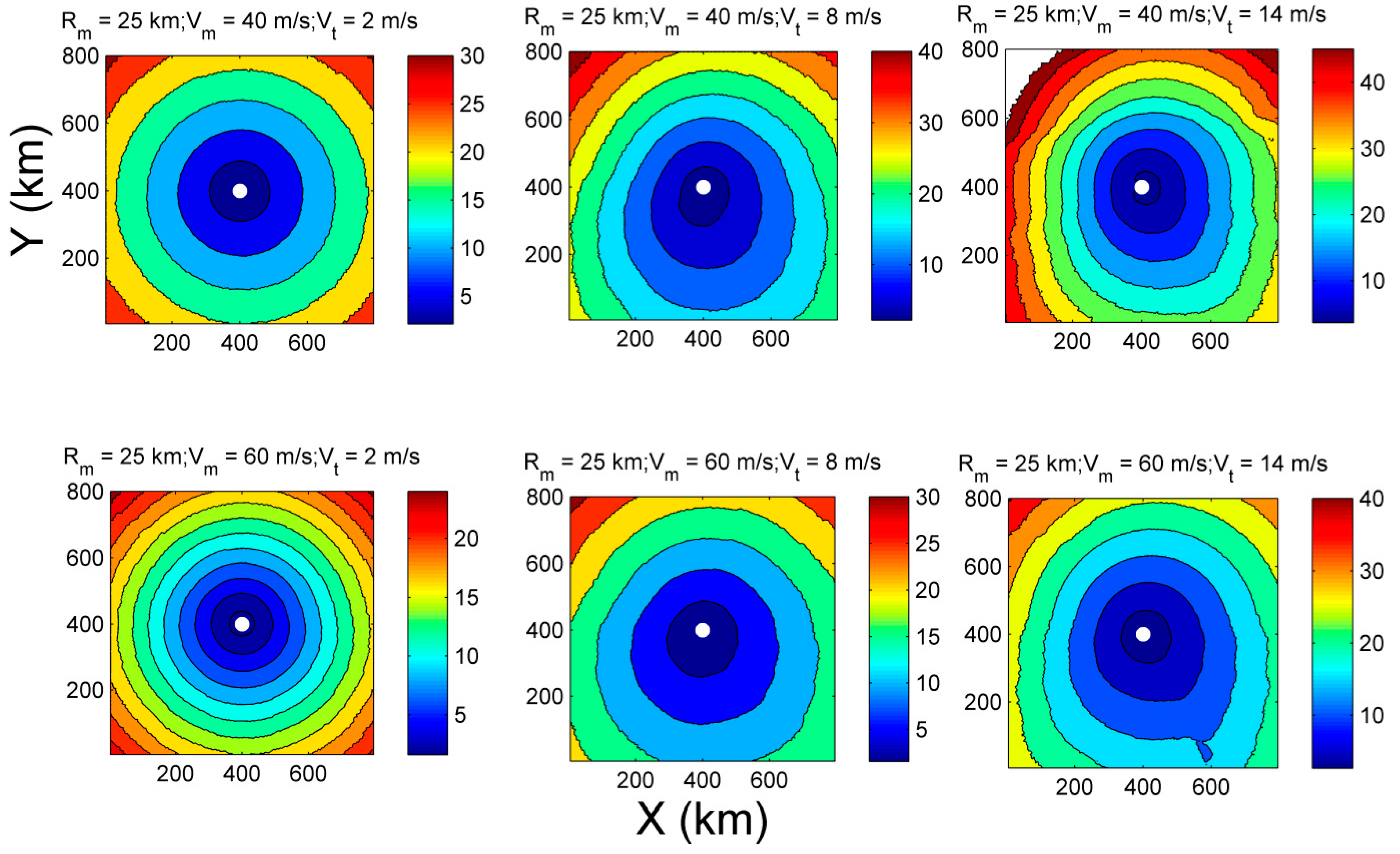 Jmse 10 00609 g003 550