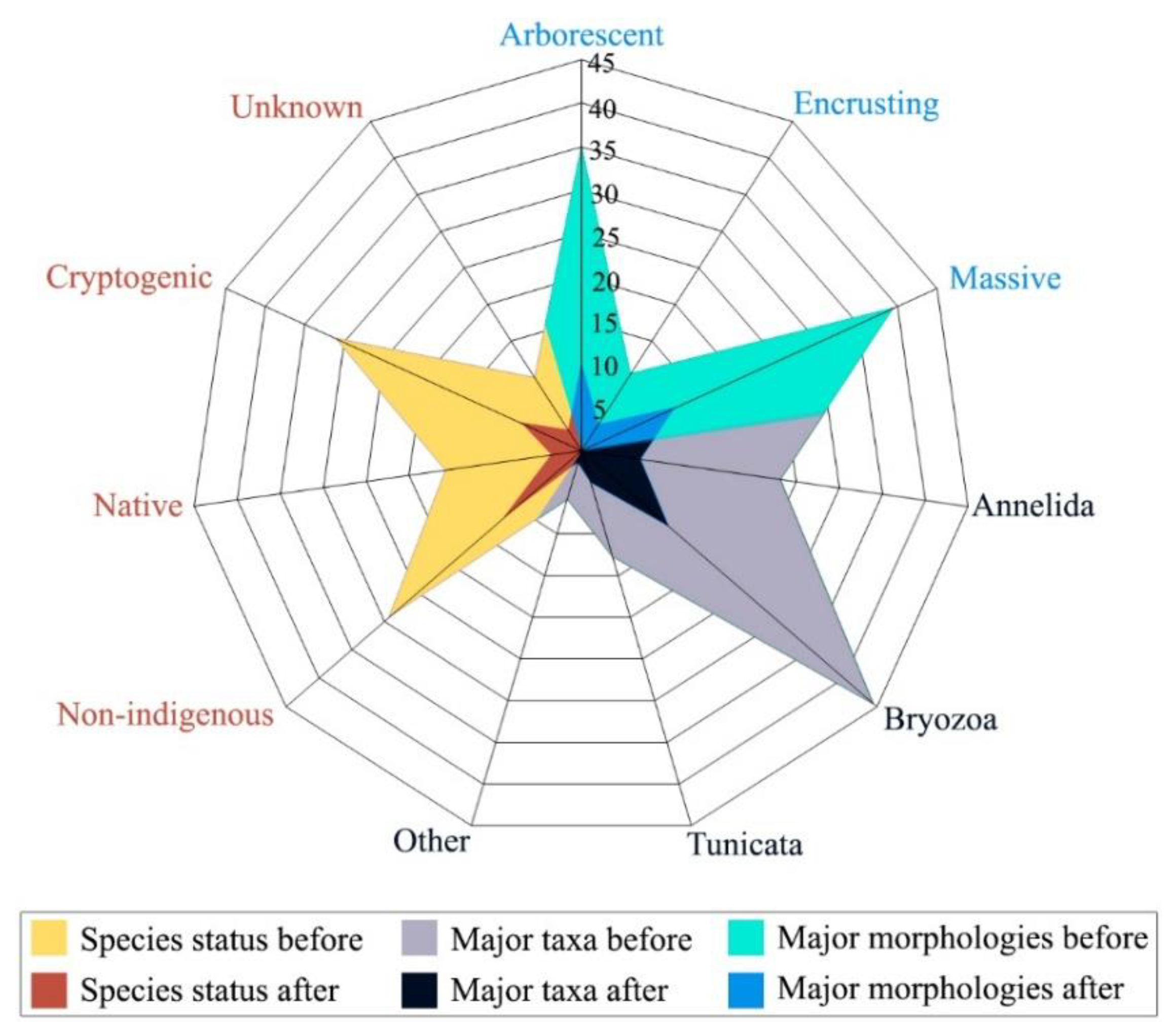 Jmse 10 00611 g003 550