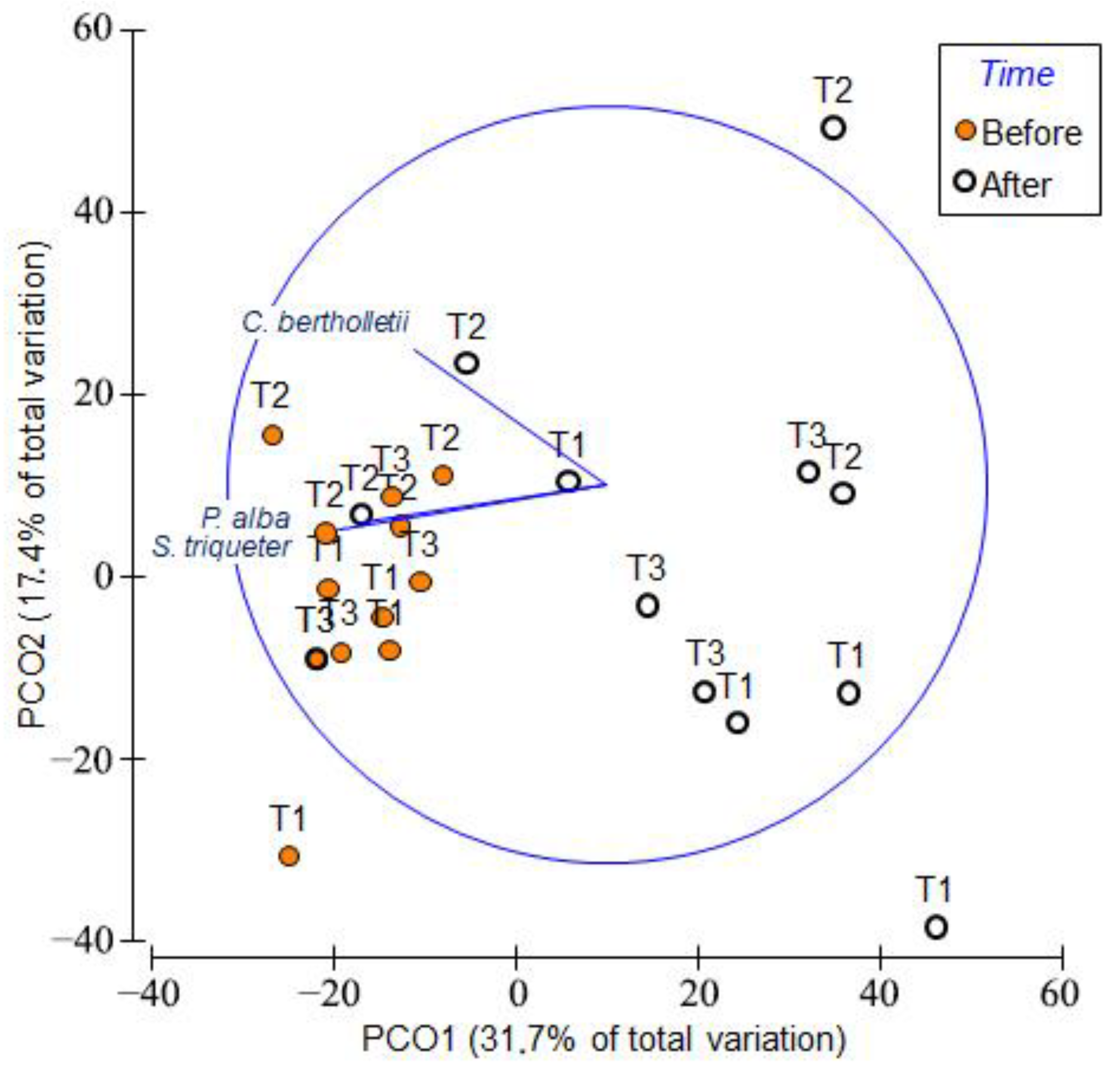 Jmse 10 00611 g004 550