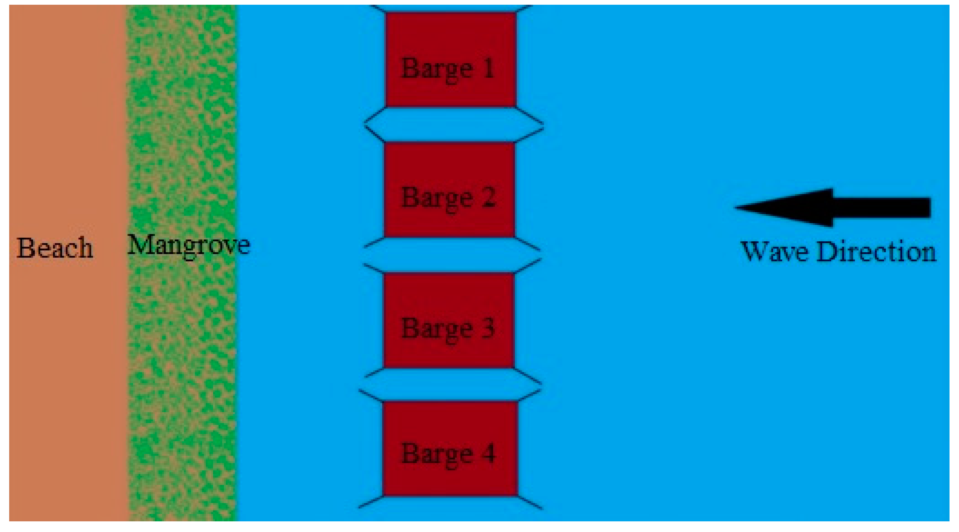 Jmse 10 00612 g007 550