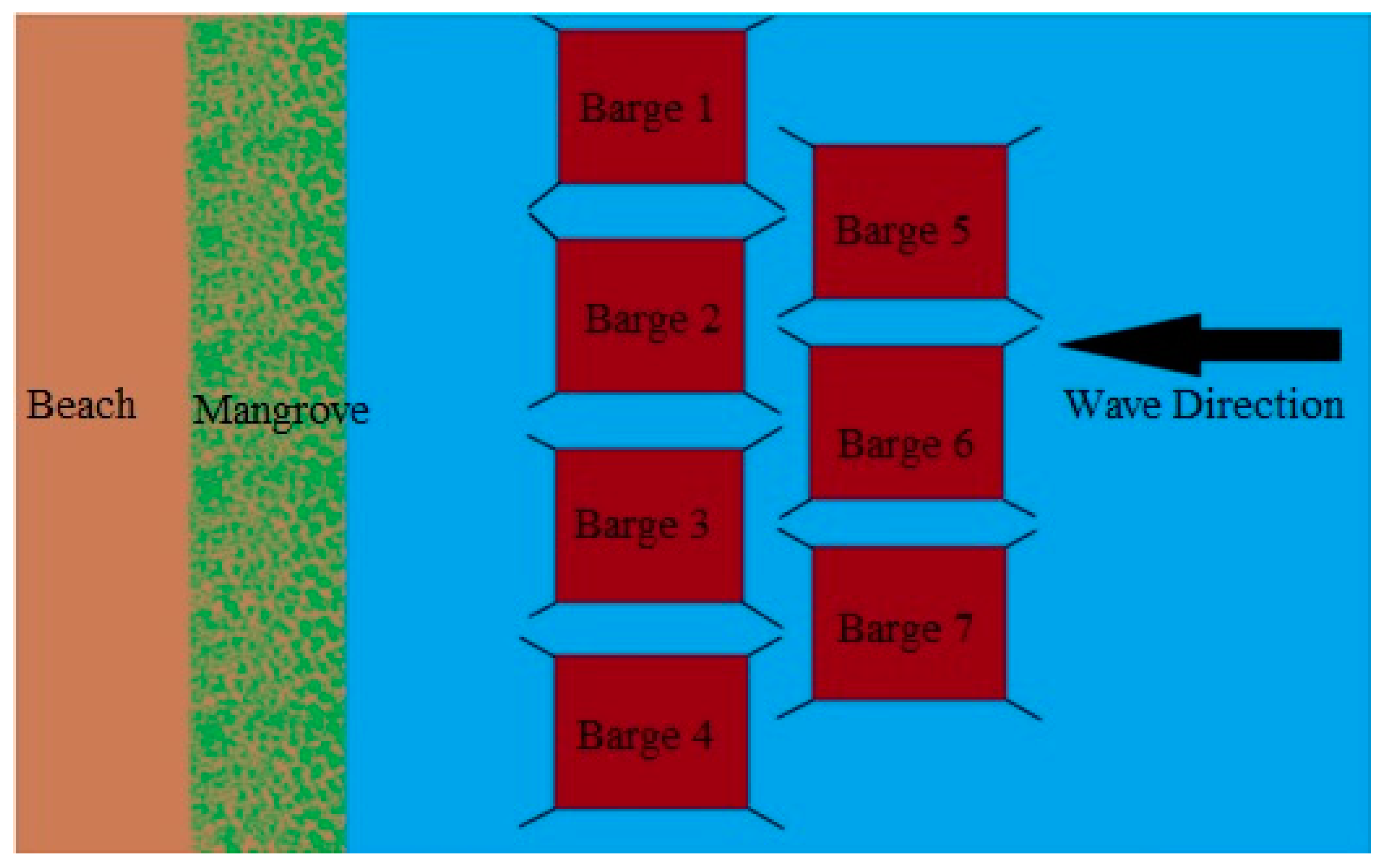 Jmse 10 00612 g009 550