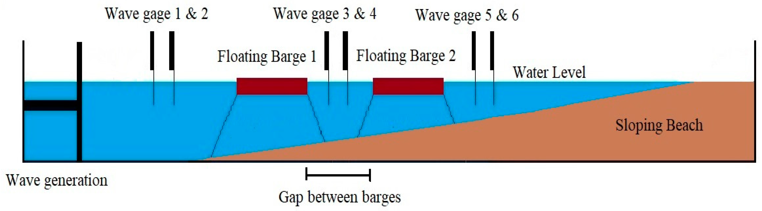 Jmse 10 00612 g010 550