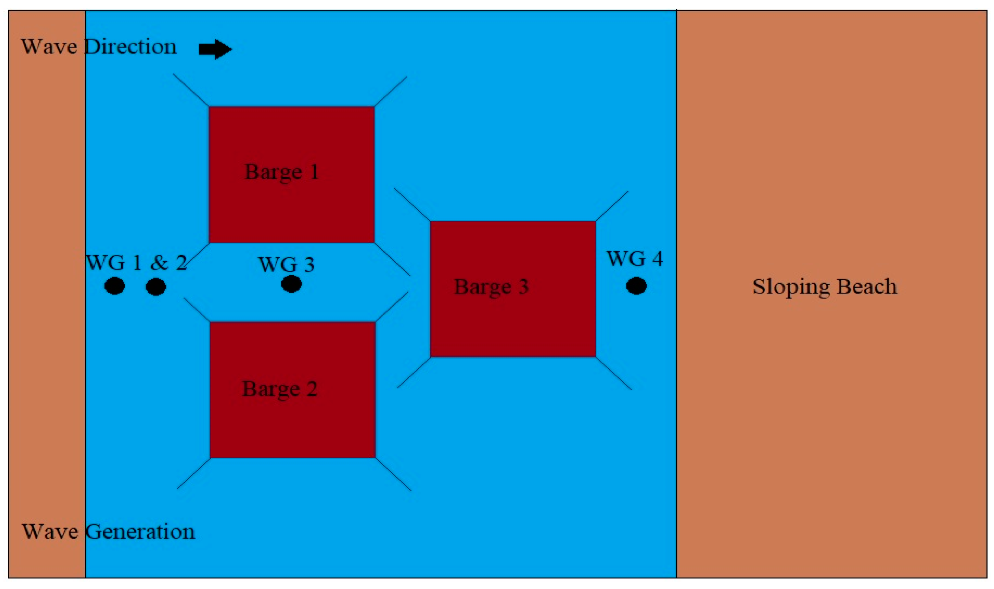 Jmse 10 00612 g011 550