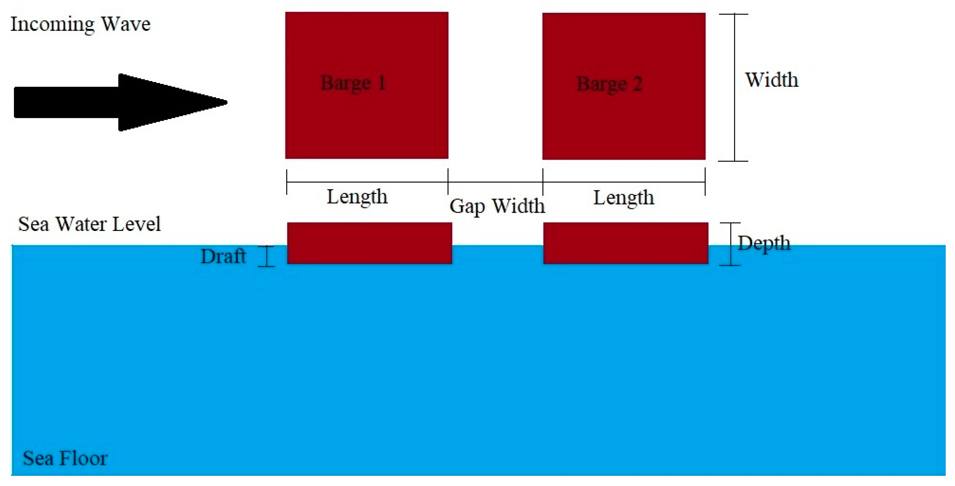 Jmse 10 00612 g012 550