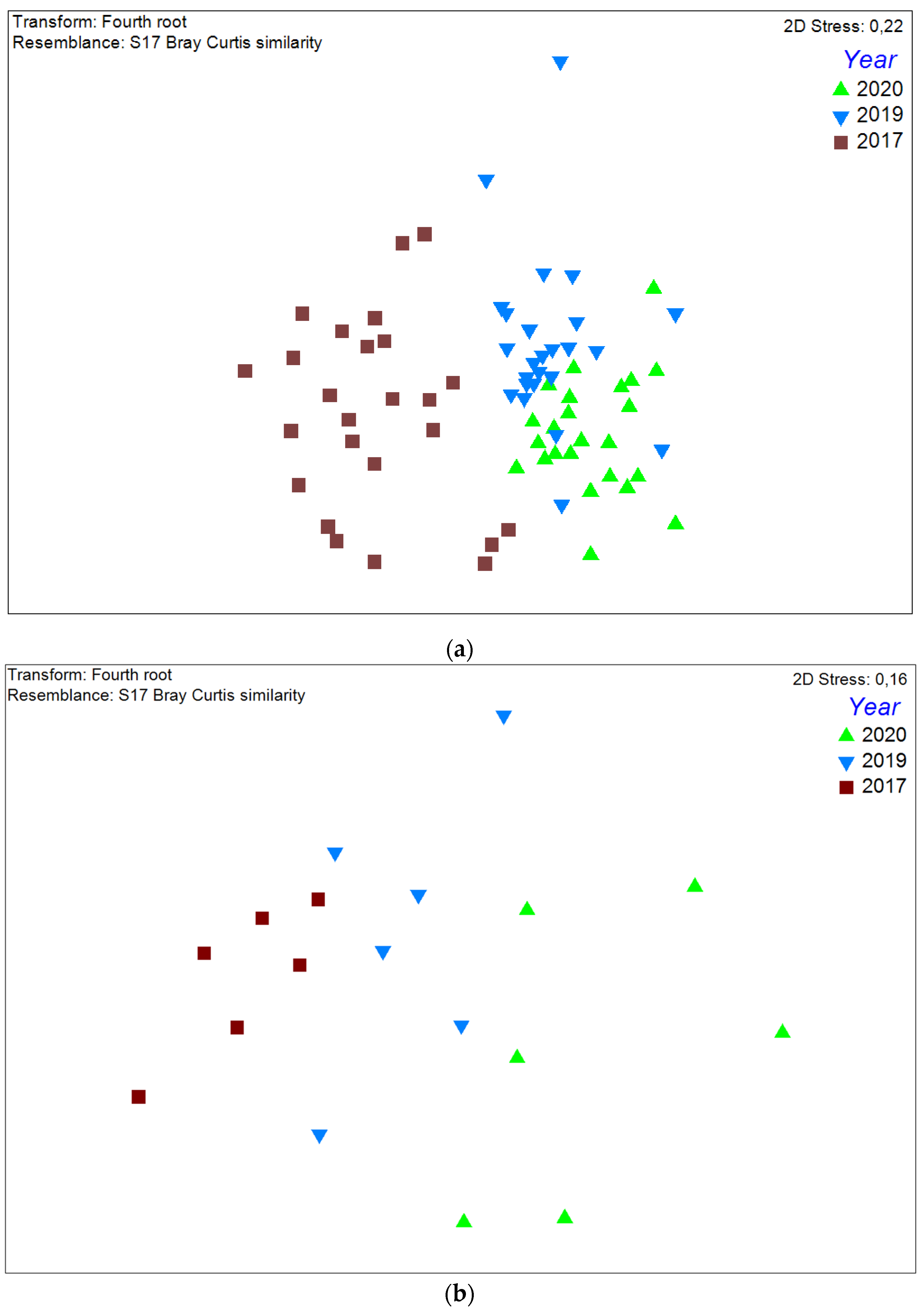 Jmse 10 00620 g004 Jmse 10 00620 g004