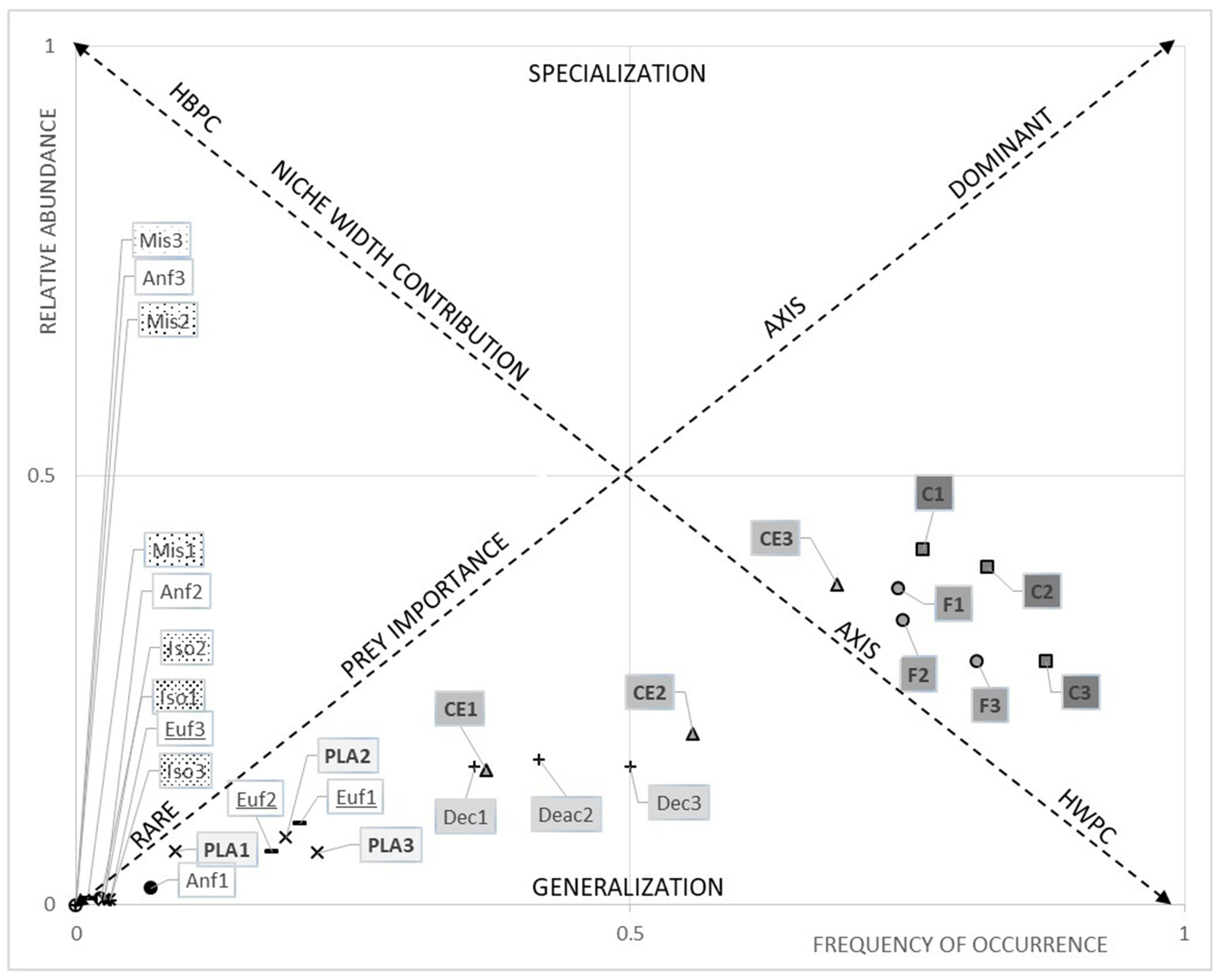 Jmse 10 00624 g004 550
